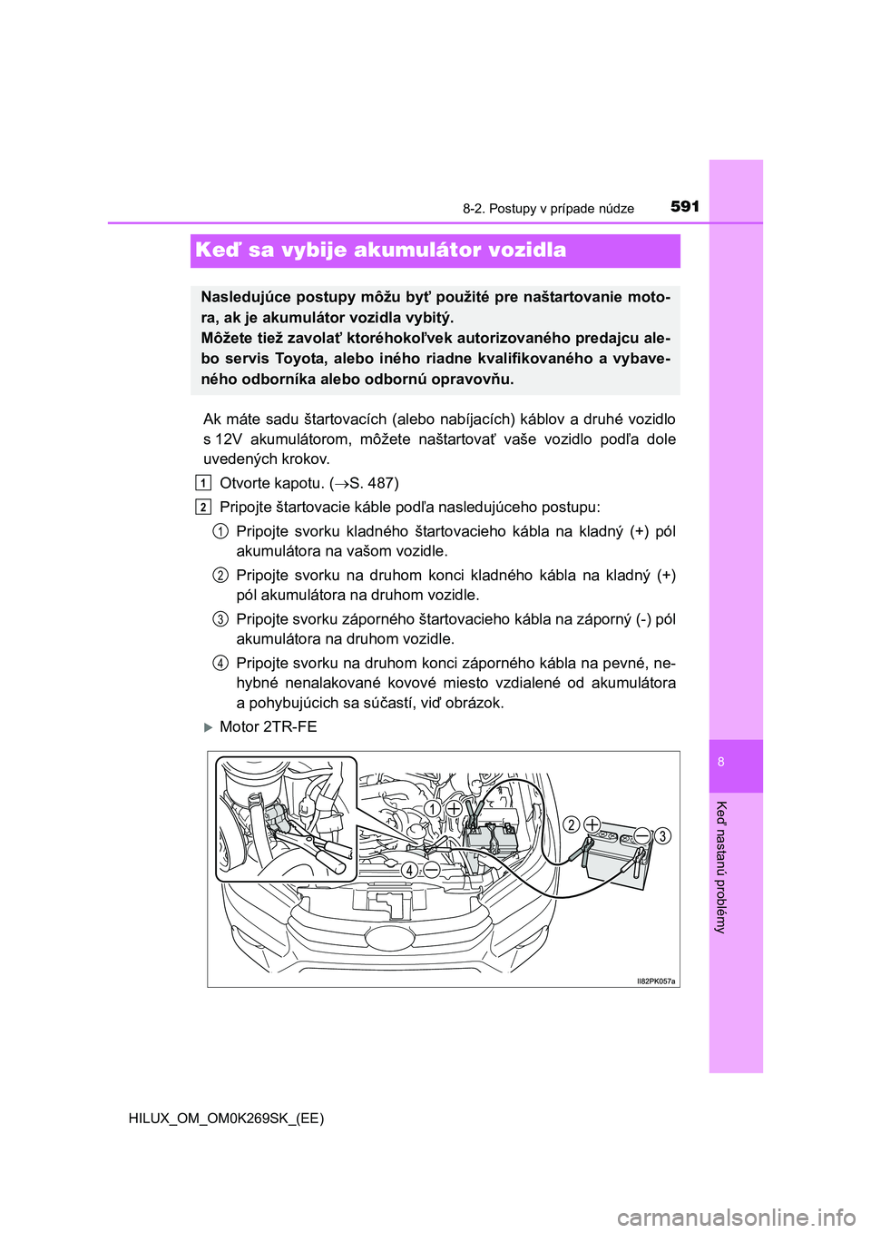 TOYOTA HILUX 2016 Návod na použitie (in Slovakian) 5918-2. Postupy v prípade núdze
HILUX_OM_OM0K269SK_(EE)
8
Keď nastanú problémy
Keď sa vybije akumulátor vozidla
Ak máte sadu štartovacích (alebo nabíjacích) káblov a druhé vozidlo
s 12V TOYOTA HILUX 2016 Návod na použitie (in Slovakian) 5918-2. Postupy v prípade núdze
HILUX_OM_OM0K269SK_(EE)
8
Keď nastanú problémy
Keď sa vybije akumulátor vozidla
Ak máte sadu štartovacích (alebo nabíjacích) káblov a druhé vozidlo
s 12V