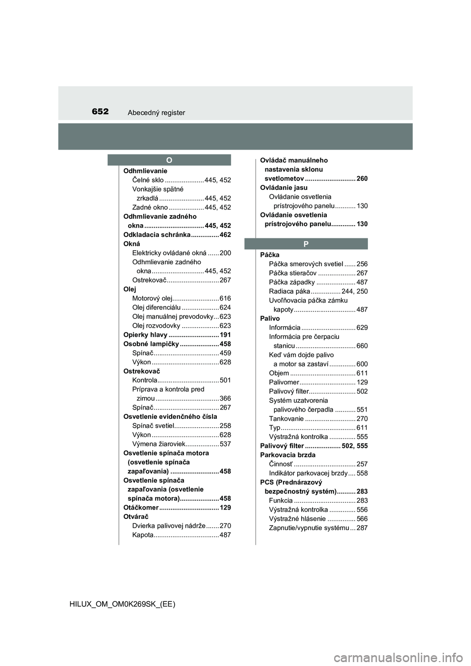 TOYOTA HILUX 2016  Návod na použitie (in Slovakian) 652Abecedný register
HILUX_OM_OM0K269SK_(EE)
Odhmlievanie
Čelné sklo ..................... 445, 452
Vonkajšie spätné 
zrkadlá ........................ 445, 452
Zadné okno ................... 4
