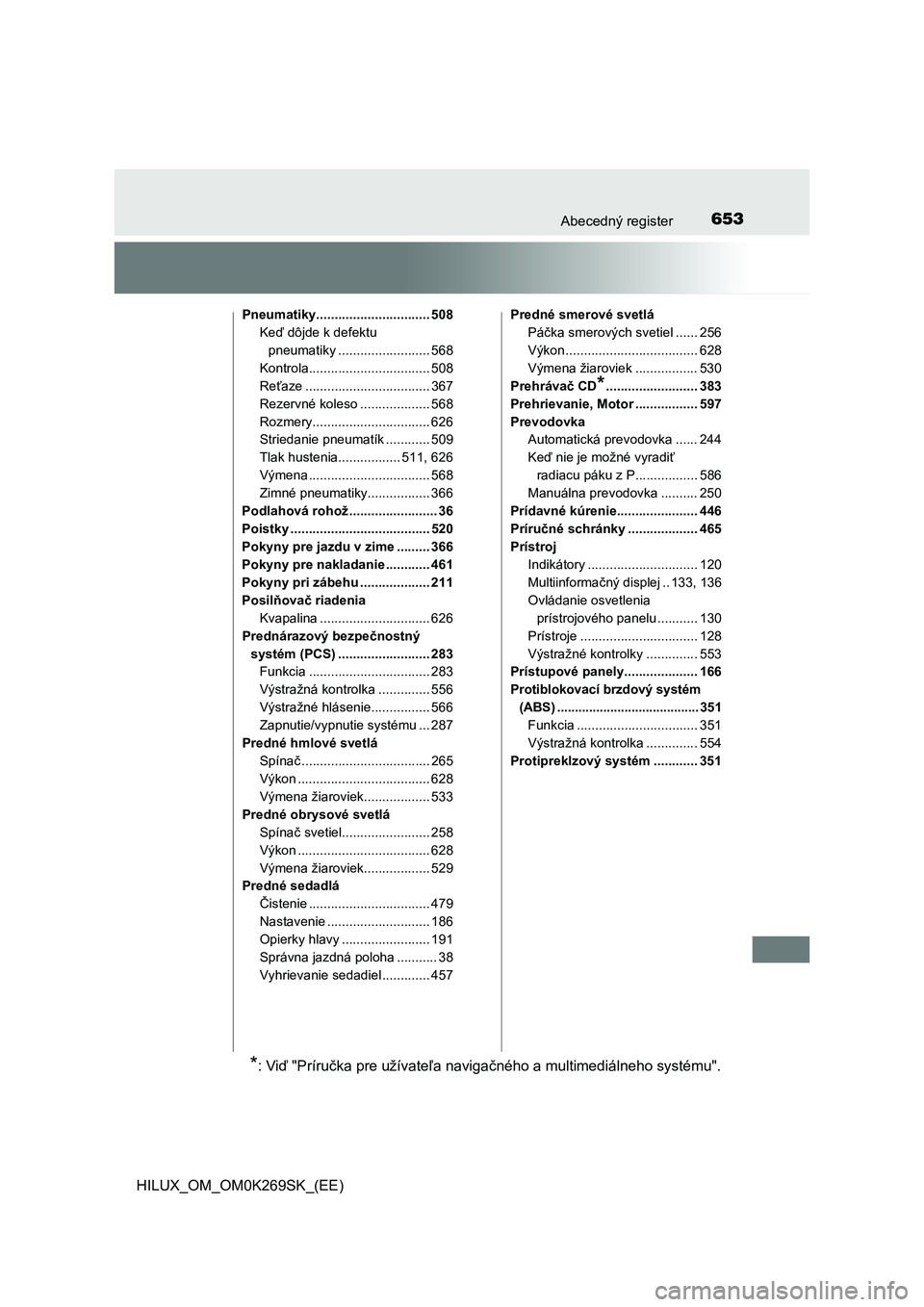 TOYOTA HILUX 2016  Návod na použitie (in Slovakian) 653Abecedný register
HILUX_OM_OM0K269SK_(EE)
Pneumatiky............................... 508
Keď dôjde k defektu 
pneumatiky ......................... 568
Kontrola................................. 50