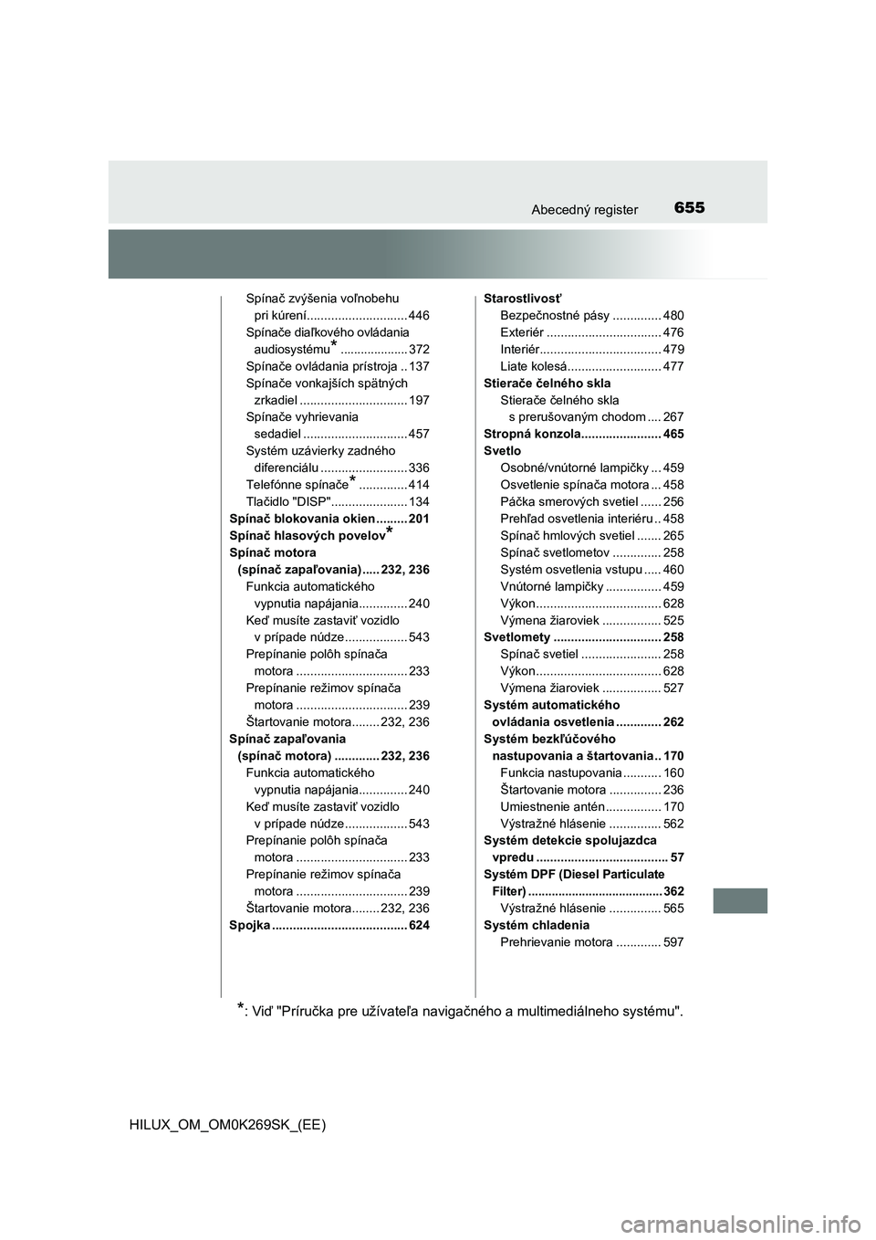 TOYOTA HILUX 2016  Návod na použitie (in Slovakian) 655Abecedný register
HILUX_OM_OM0K269SK_(EE)
Spínač zvýšenia voľnobehu 
pri kúrení............................. 446
Spínače diaľkového ovládania 
audiosystému
*.................... 372
S