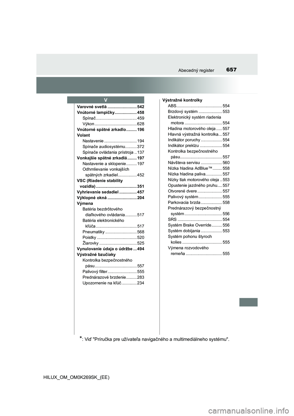 TOYOTA HILUX 2016  Návod na použitie (in Slovakian) 657Abecedný register
HILUX_OM_OM0K269SK_(EE)
Varovné svetlá ......................... 542
Vnútorné lampičky................... 458
Spínač................................... 459
Výkon ........