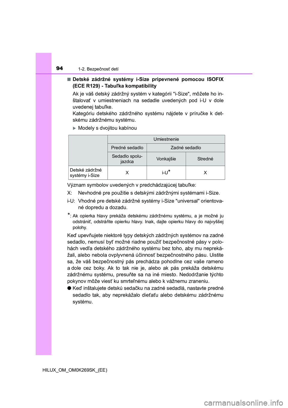 TOYOTA HILUX 2016  Návod na použitie (in Slovakian) 941-2. Bezpečnosť detí
HILUX_OM_OM0K269SK_(EE)■
Detské zádržné systémy i-Size pripevnené pomocou ISOFIX
(ECE R129) - Tabuľka kompatibility
Ak je váš detský zádržný systém v kategór