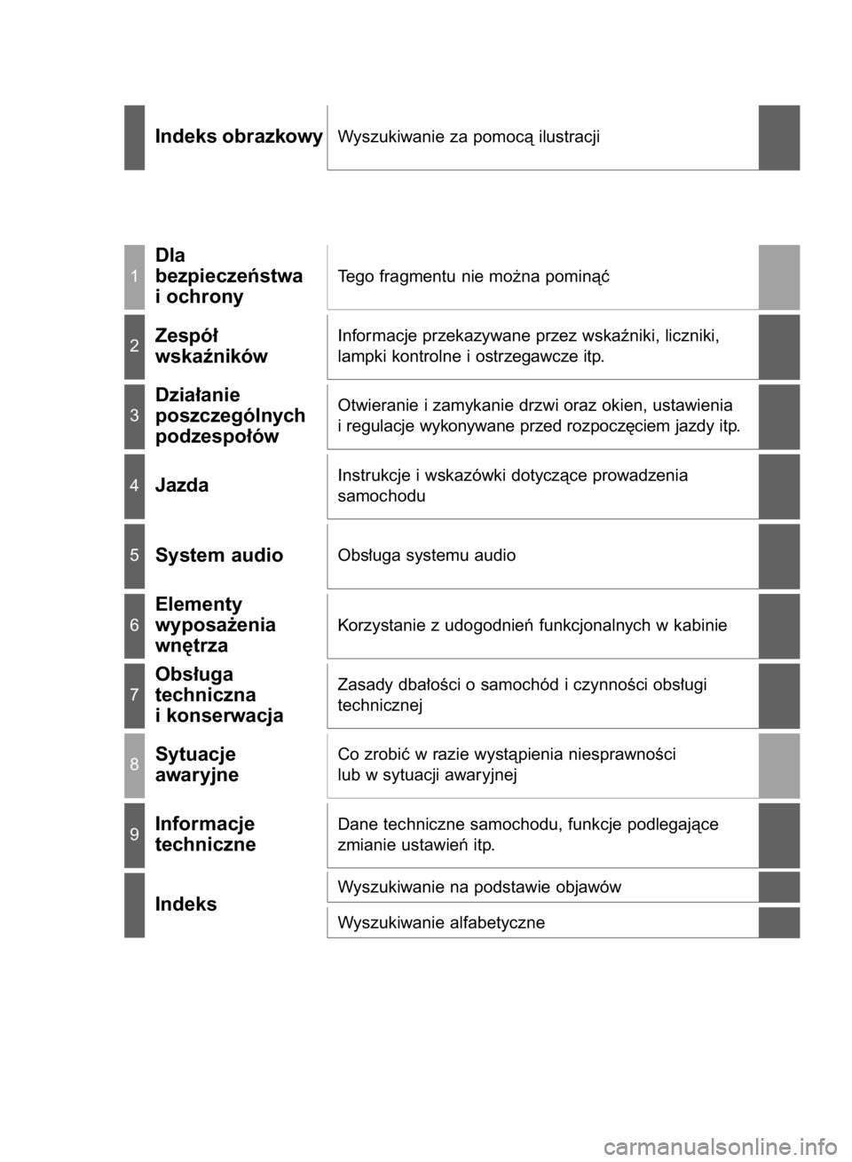 TOYOTA HILUX 2016  Instrukcja obsługi (in Polish) 