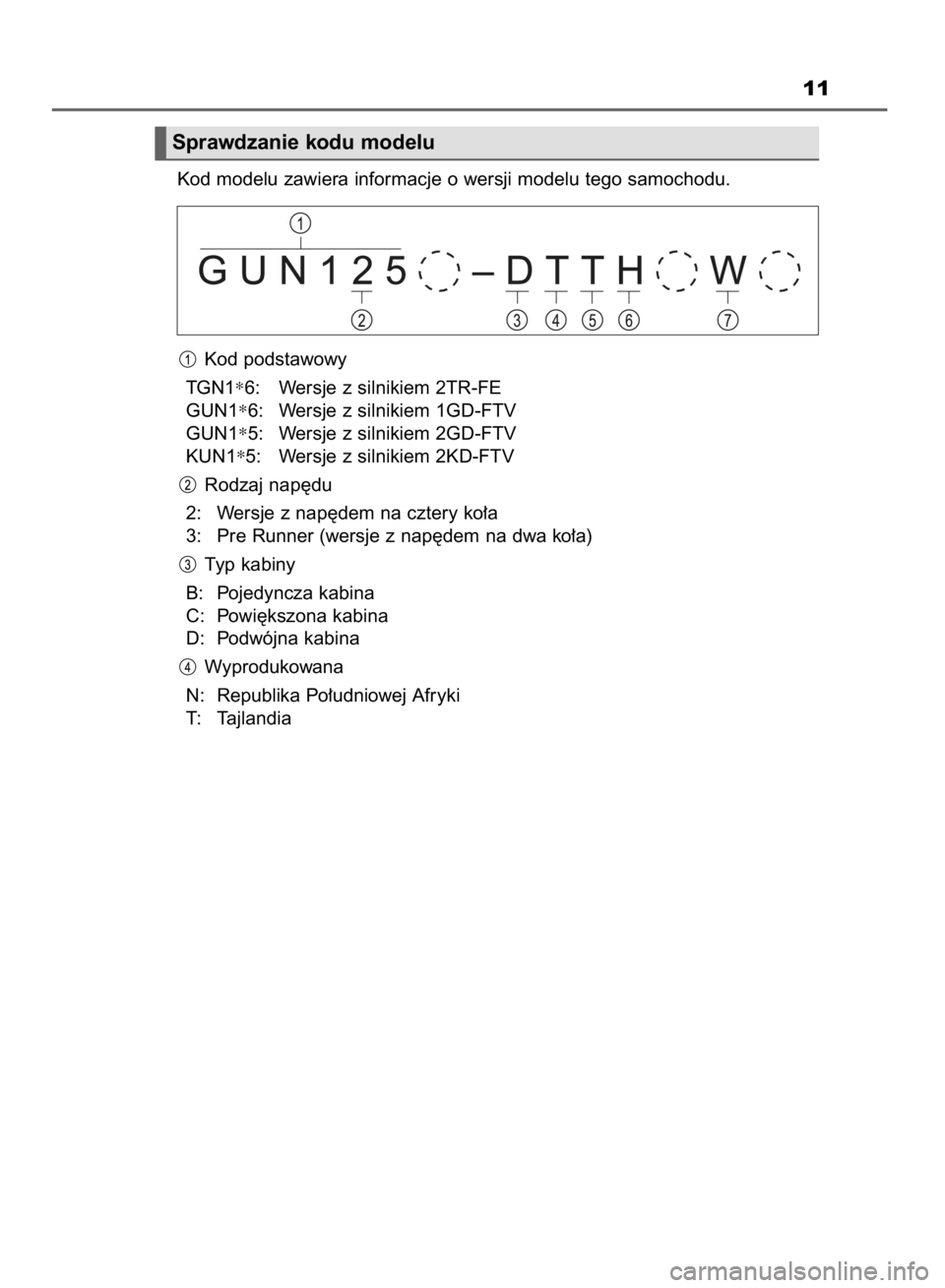 TOYOTA HILUX 2016  Instrukcja obsługi (in Polish) 11
Kod modelu zawiera informacje o wersji modelu tego samochodu.
Kod podstawowy
TGN1∗
6: Wersje z silnikiem 2TR-FE
GUN1∗
6: Wersje z silnikiem 1GD-FTV
GUN1∗
5: Wersje z silnikiem 2GD-FTV
KUN1∗