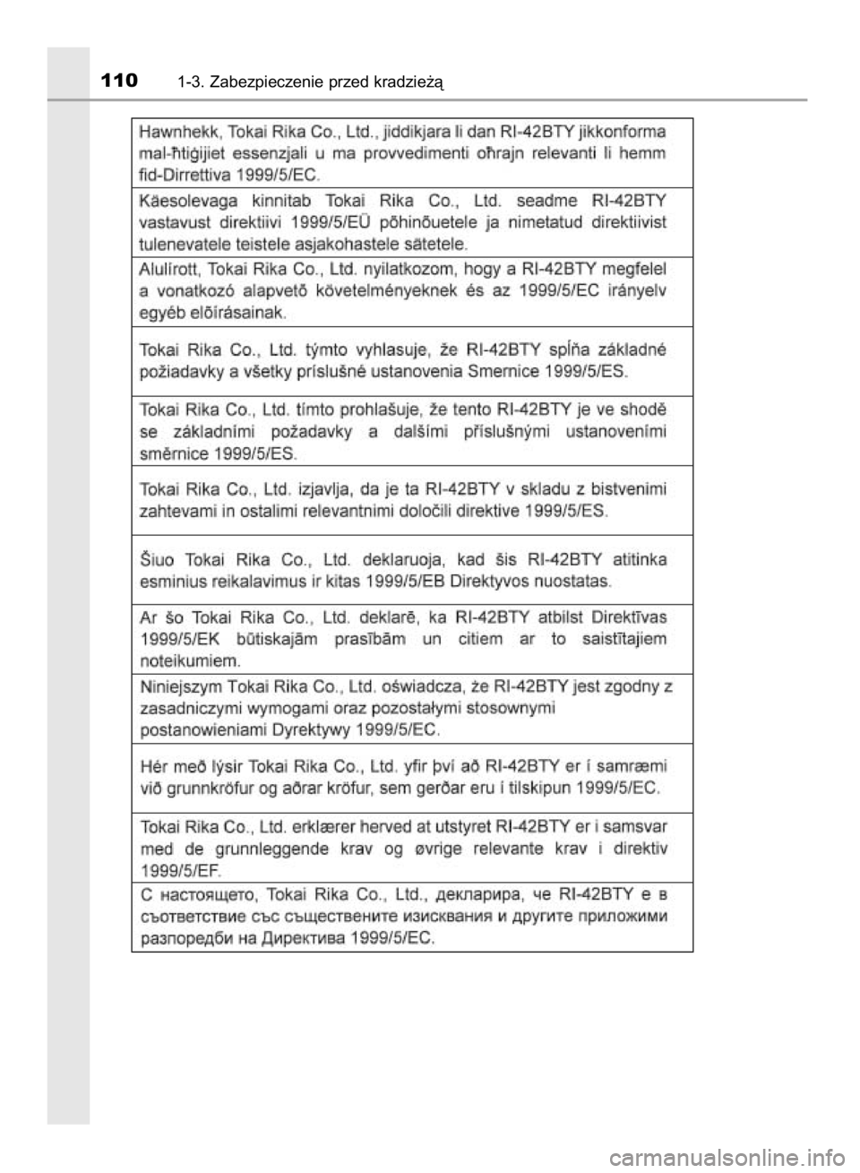 TOYOTA HILUX 2016  Instrukcja obsługi (in Polish) 1101-3. Zabezpieczenie przed kradzie˝à
9 IO HILUX OM0K269E  3/17/16  10:18 AM  Page 110    (Black plate) 