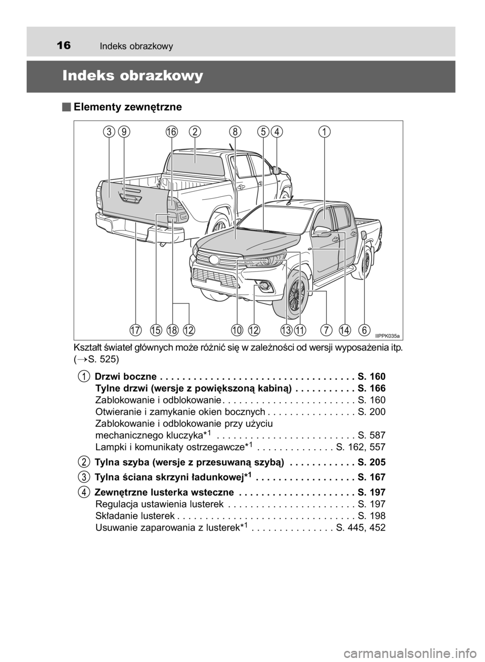 TOYOTA HILUX 2016  Instrukcja obsługi (in Polish) Indeks obrazkowy16
Indeks obrazkowy
Elementy zewn´trzne
Kszta∏t Êwiate∏ g∏ównych mo˝e ró˝niç si´ w zale˝noÊci od wersji wyposa˝enia itp.
(
S. 525)
Drzwi boczne . . . . . . . . . . . 