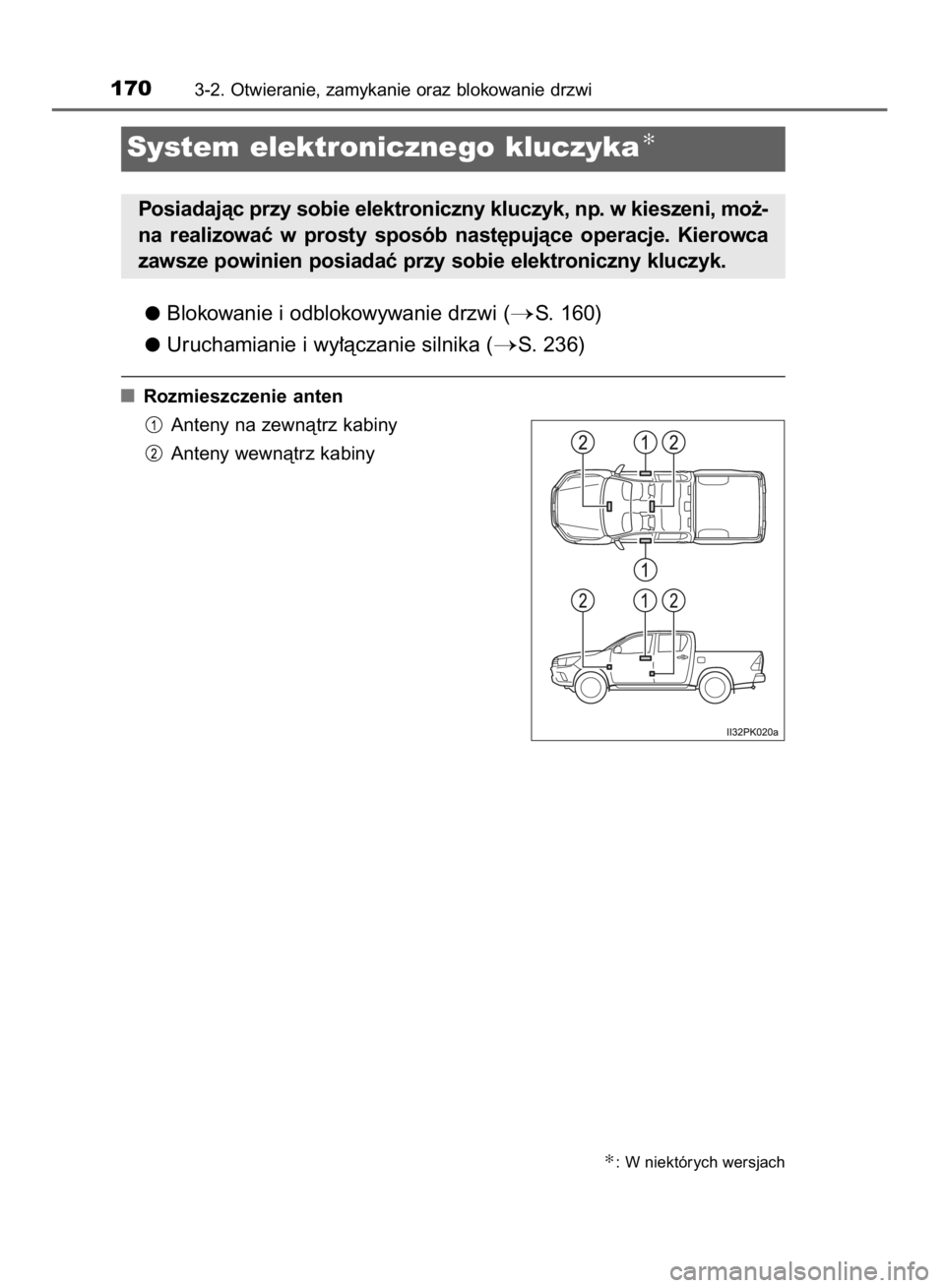 TOYOTA HILUX 2016  Instrukcja obsługi (in Polish) Blokowanie i odblokowywanie drzwi (S. 160)
Uruchamianie i wy∏àczanie silnika (
S. 236)
Rozmieszczenie anten
Anteny na zewnàtrz kabiny
Anteny wewnàtrz kabiny
1703-2. Otwieranie, zamykanie oraz b