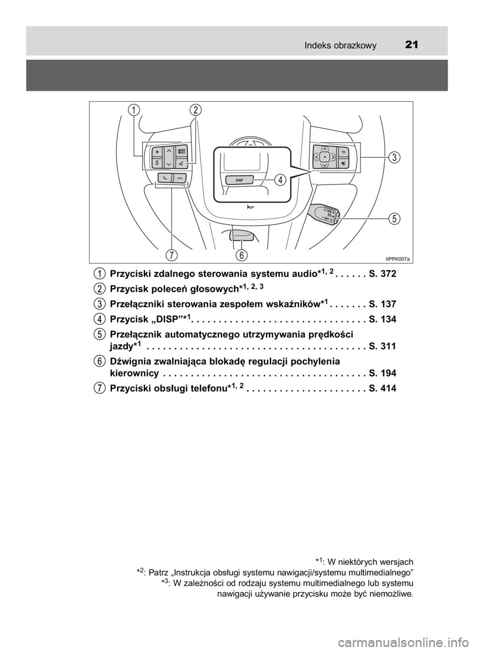 TOYOTA HILUX 2016  Instrukcja obsługi (in Polish) Indeks obrazkowy21
Przyciski zdalnego sterowania systemu audio*1, 2. . . . . . S. 372
Przycisk poleceƒ g∏osowych*
1, 2, 3
Prze∏àczniki sterowania zespo∏em wskaêników*1. . . . . . . S. 137
Pr