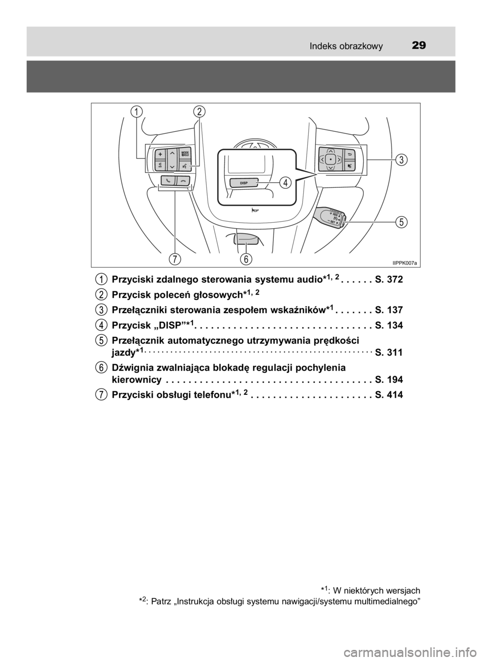 TOYOTA HILUX 2016  Instrukcja obsługi (in Polish) Indeks obrazkowy29
Przyciski zdalnego sterowania systemu audio*1, 2. . . . . . S. 372
Przycisk poleceƒ g∏osowych*
1, 2
Prze∏àczniki sterowania zespo∏em wskaêników*1. . . . . . . S. 137
Przyc