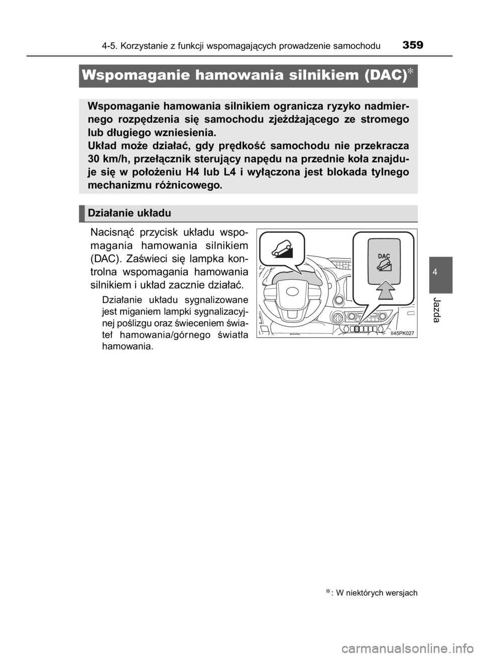 TOYOTA HILUX 2016  Instrukcja obsługi (in Polish) Nacisnàç  przycisk  uk∏adu  wspo-
magania  hamowania  silnikiem
(DAC).  ZaÊwieci  si´  lampka  kon-
trolna  wspomagania  hamowania
silnikiem i uk∏ad zacznie dzia∏aç.
Dzia∏anie  uk∏adu  