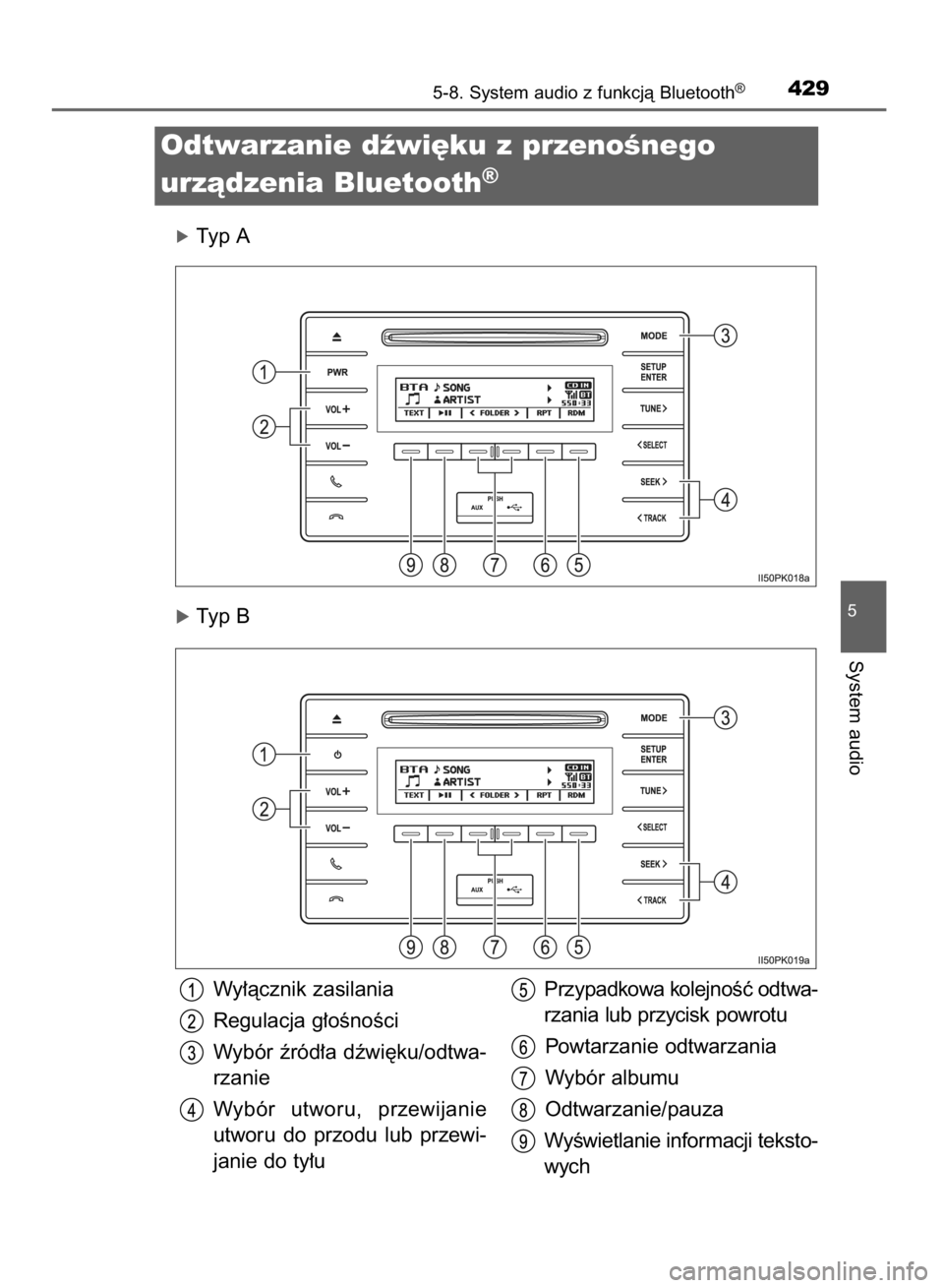 TOYOTA HILUX 2016 Instrukcja obsługi (in Polish) óTyp A
óTyp B
5-8. System audio z funkcjà Bluetooth®429
5
System audio
Odtwarzanie dêwi´ku z przenoÊnego
urzàdzenia Bluetooth
®
Wy∏àcznik zasilania
Regulacja g∏oÊnoÊci
Wybór êród TOYOTA HILUX 2016 Instrukcja obsługi (in Polish) óTyp A
óTyp B
5-8. System audio z funkcjà Bluetooth®429
5
System audio
Odtwarzanie dêwi´ku z przenoÊnego
urzàdzenia Bluetooth
®
Wy∏àcznik zasilania
Regulacja g∏oÊnoÊci
Wybór êród