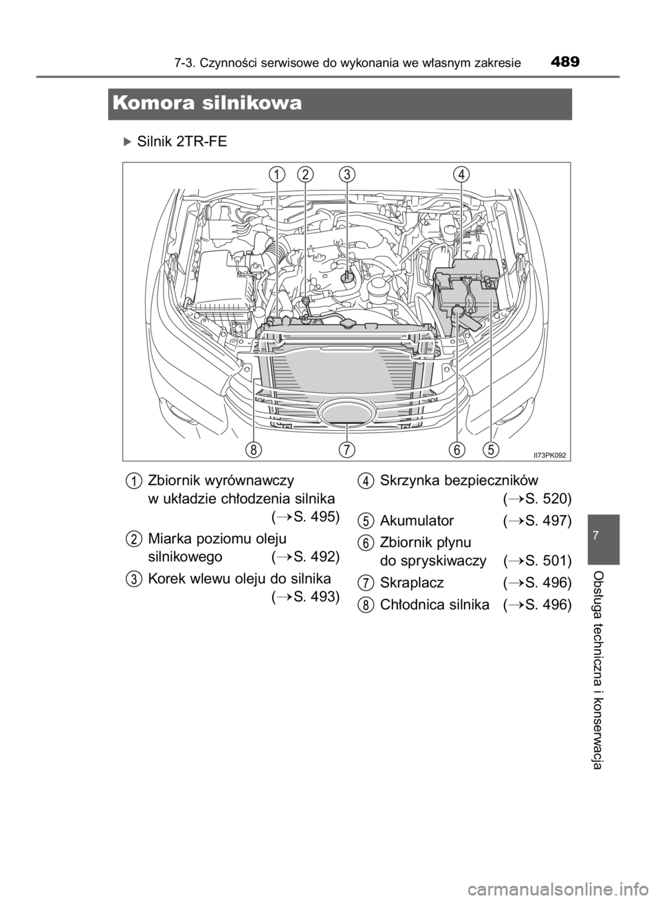 TOYOTA HILUX 2016  Instrukcja obsługi (in Polish) óSilnik 2TR-FE
7-3. CzynnoÊci serwisowe do wykonania we w∏asnym zakresie489
7
Obs∏uga techniczna i konserwacja
Komora silnikowa
Zbiornik wyrównawczy
w uk∏adzie ch∏odzenia silnika 
(
S. 495
