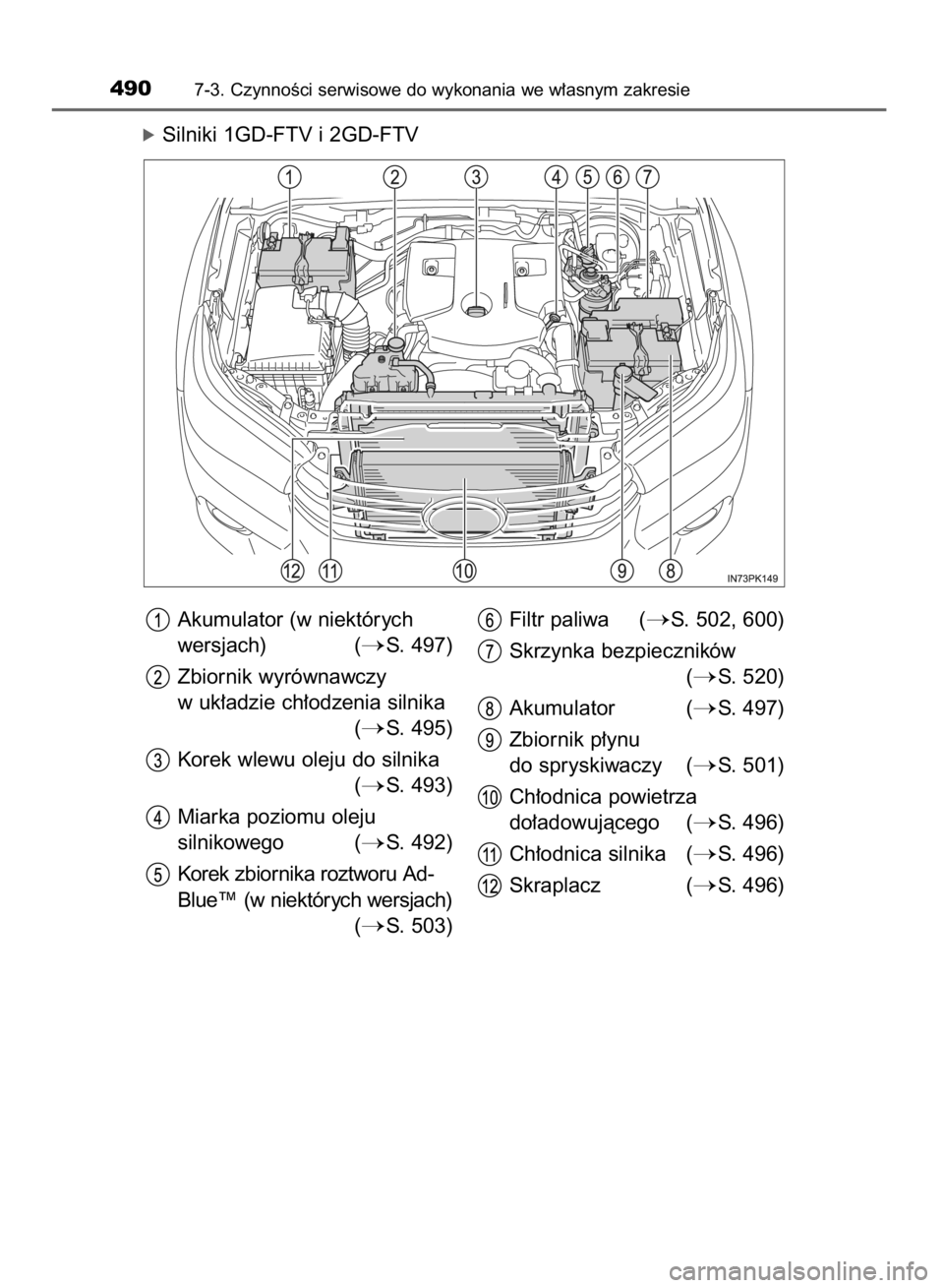 TOYOTA HILUX 2016  Instrukcja obsługi (in Polish) óSilniki 1GD-FTV i 2GD-FTV
4907-3. CzynnoÊci serwisowe do wykonania we w∏asnym zakresie
Akumulator (w niektórych
wersjach) (
S. 497)
Zbiornik wyrównawczy
w uk∏adzie ch∏odzenia silnika 
(
S