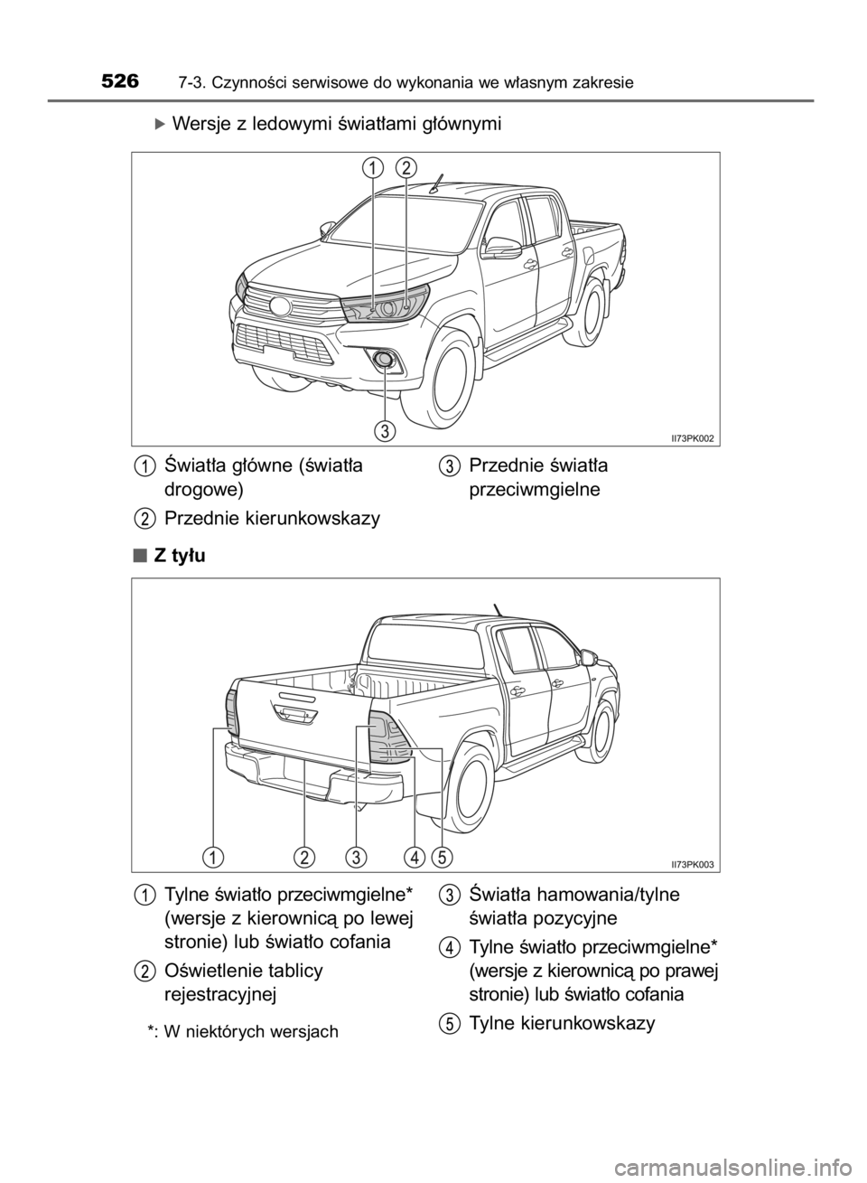 TOYOTA HILUX 2016  Instrukcja obsługi (in Polish) óWersje z ledowymi Êwiat∏ami g∏ównymi
Z ty∏u
5267-3. CzynnoÊci serwisowe do wykonania we w∏asnym zakresie
Âwiat∏a g∏ówne (Êwiat∏a 
drogowe)
Przednie kierunkowskazyPrzednie Êwiat