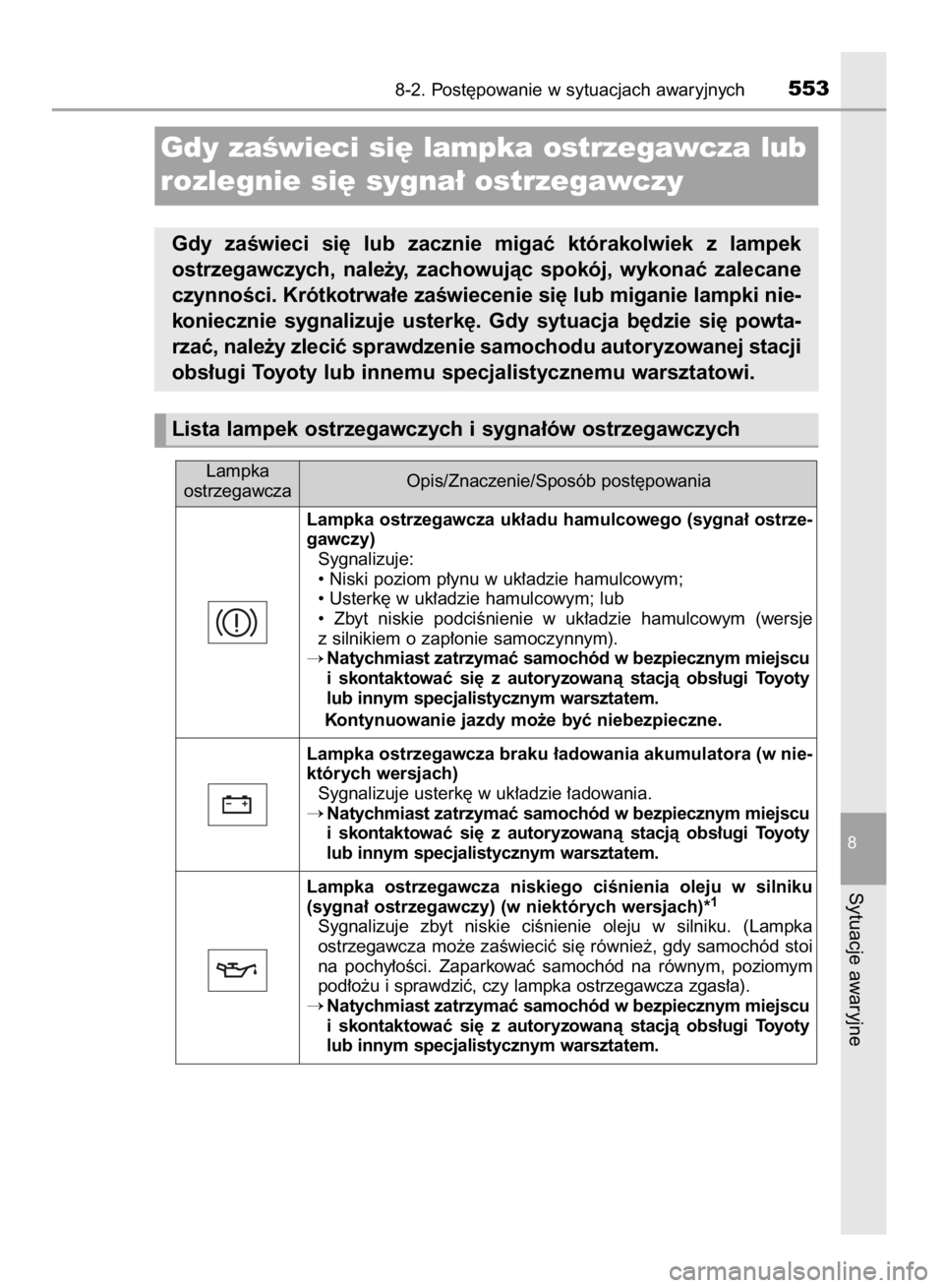 TOYOTA HILUX 2016 Instrukcja obsługi (in Polish) 8-2. Post´powanie w sytuacjach awaryjnych553
8
Sytuacje awaryjne
Lampka ostrzegawcza uk∏adu hamulcowego (sygna∏ ostrze-
gawczy)
Sygnalizuje:
• Niski poziom p∏ynu w uk∏adzie hamulcowym;
• TOYOTA HILUX 2016 Instrukcja obsługi (in Polish) 8-2. Post´powanie w sytuacjach awaryjnych553
8
Sytuacje awaryjne
Lampka ostrzegawcza uk∏adu hamulcowego (sygna∏ ostrze-
gawczy)
Sygnalizuje:
• Niski poziom p∏ynu w uk∏adzie hamulcowym;
•