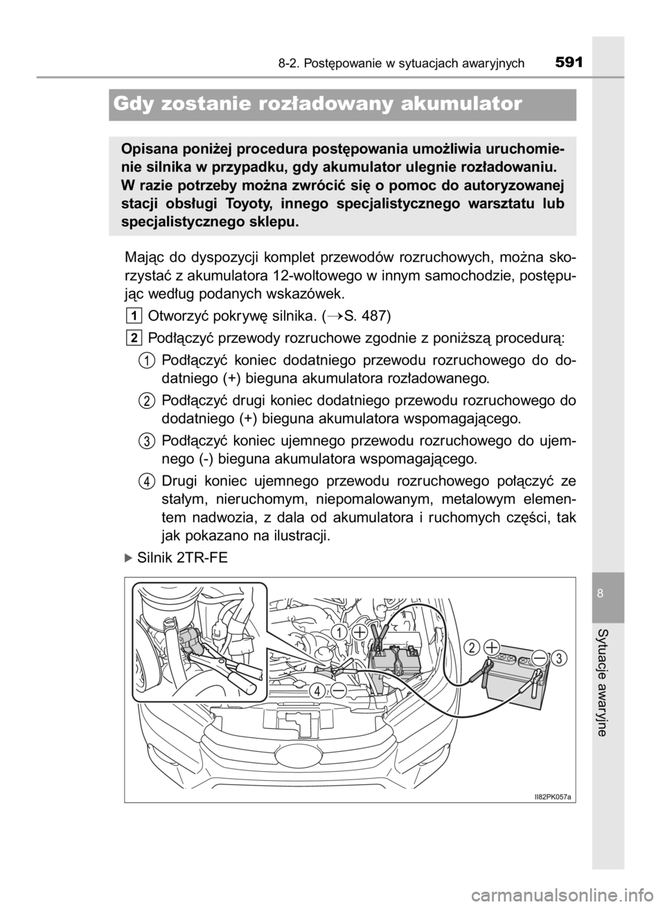 TOYOTA HILUX 2016  Instrukcja obsługi (in Polish) Majàc  do  dyspozycji  komplet  przewodów  rozruchowych,  mo˝na  sko-
rzystaç z akumulatora 12-woltowego w innym samochodzie, post´pu-
jàc wed∏ug podanych wskazówek.
Otworzyç pokryw´ silnik