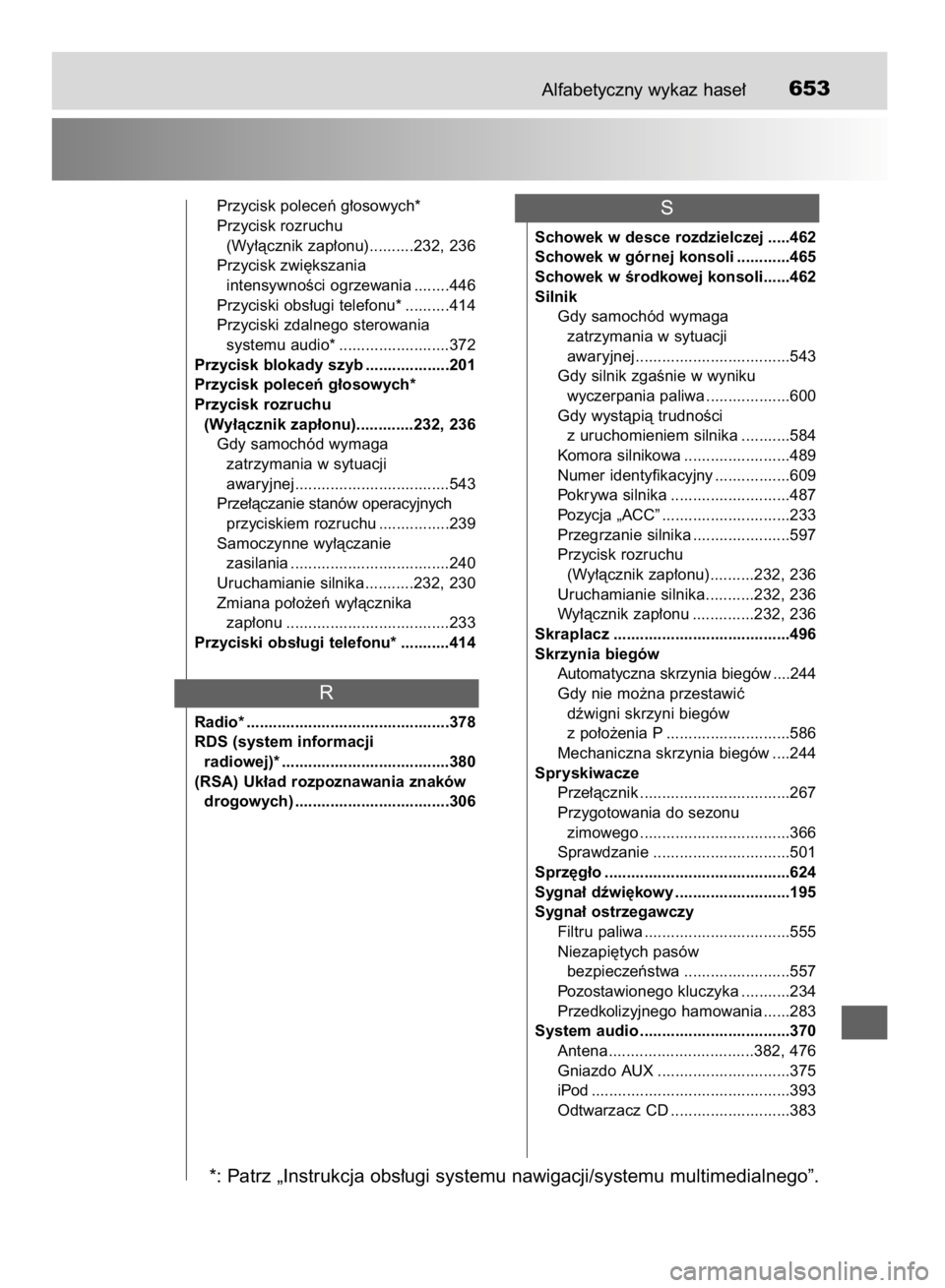 TOYOTA HILUX 2016  Instrukcja obsługi (in Polish) Alfabetyczny wykaz hase∏653
Przycisk poleceƒ g∏osowych*
Przycisk rozruchu 
(Wy∏àcznik zap∏onu)..........232, 236
Przycisk zwi´kszania 
intensywnoÊci ogrzewania ........446
Przyciski obs∏