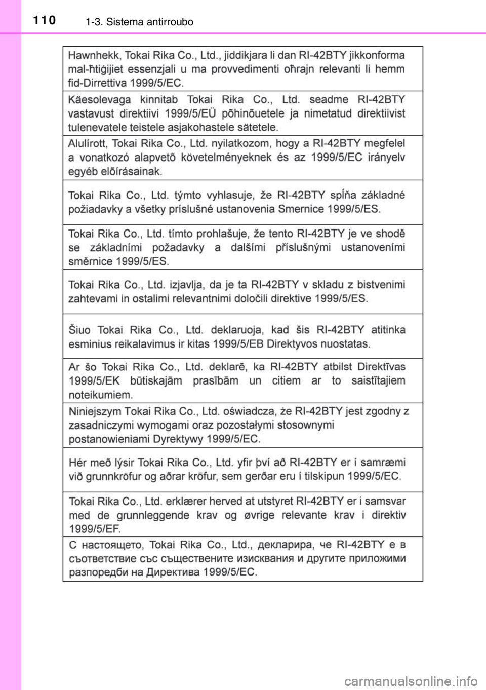 TOYOTA HILUX 2016  Manual de utilização (in Portuguese) 1101-3. Sistema antirroubo
sec_01-03.fm  Page 110  Wednesday, March 16, 2016  12:27 PM 