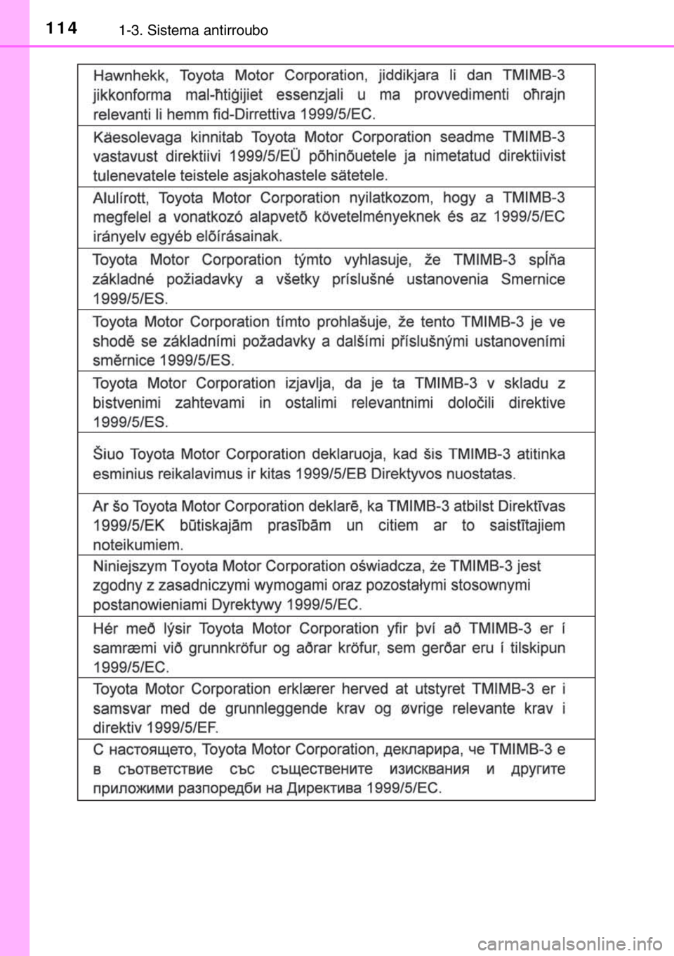 TOYOTA HILUX 2016  Manual de utilização (in Portuguese) 1141-3. Sistema antirroubo
sec_01-03.fm  Page 114  Wednesday, March 16, 2016  12:27 PM 