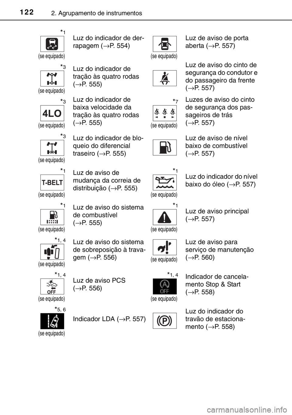 TOYOTA HILUX 2016  Manual de utilização (in Portuguese) 1222. Agrupamento de instrumentos
*1
(se equipado)
Luz do indicador de der-
rapagem (→P. 554)
(se equipado)
Luz de aviso de porta 
aberta (→P. 557)
*3
(se equipado)
Luz do indicador de 
tração 