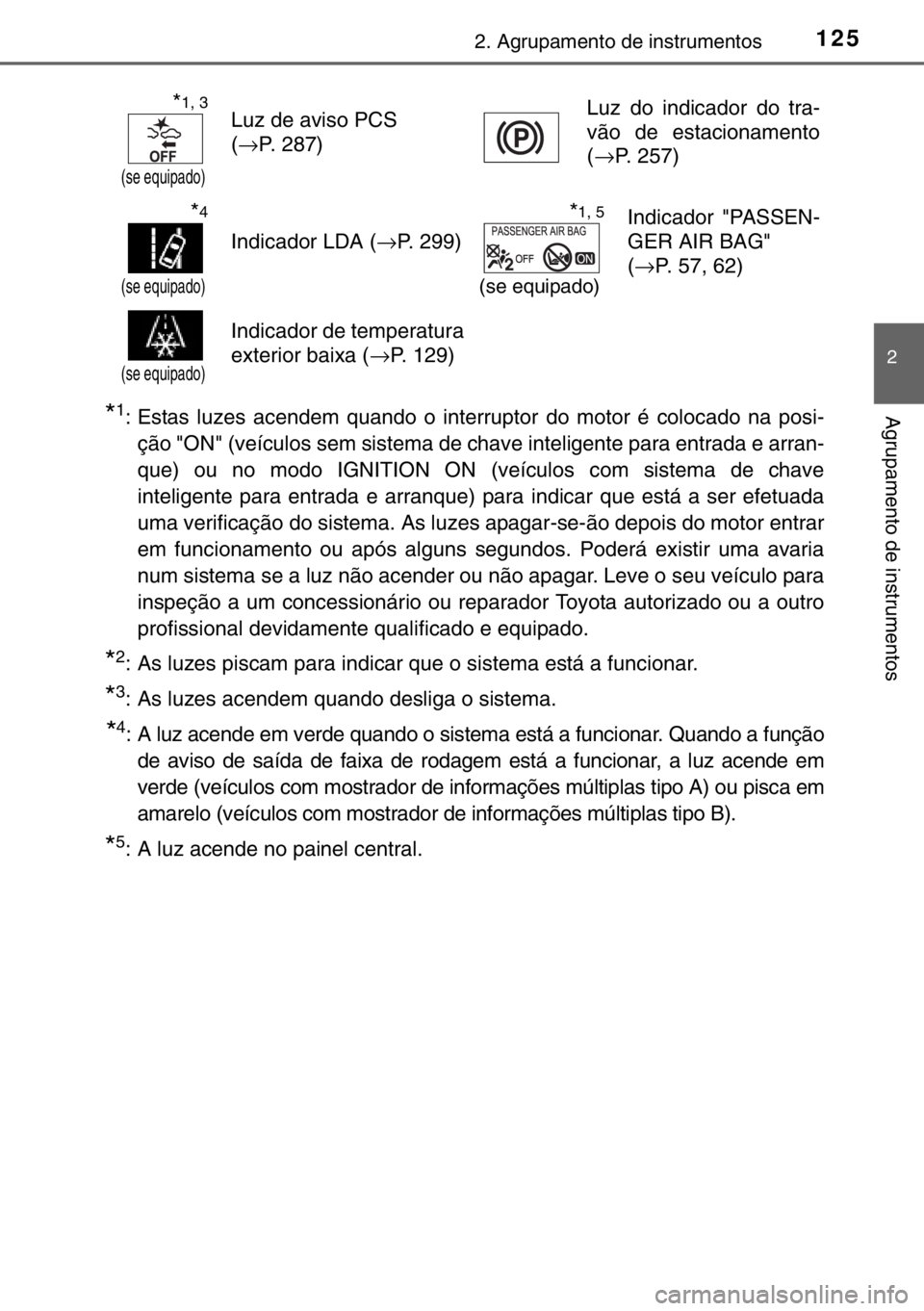 TOYOTA HILUX 2016  Manual de utilização (in Portuguese) 1252. Agrupamento de instrumentos
2
Agrupamento de instrumentos*1: Estas luzes acendem quando o interruptor do motor é colocado na posi-
ção "ON" (veículos sem sistema de chave inteligente