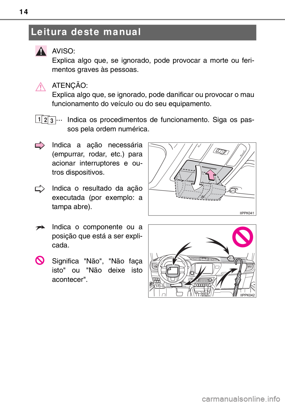TOYOTA HILUX 2016  Manual de utilização (in Portuguese) 14
Leitura deste manual
AVISO: 
Explica algo que, se ignorado, pode provocar a morte ou feri-
mentos graves às pessoas.
ATENÇÃO: 
Explica algo que, se ignorado, pode danificar ou provocar o mau
fun