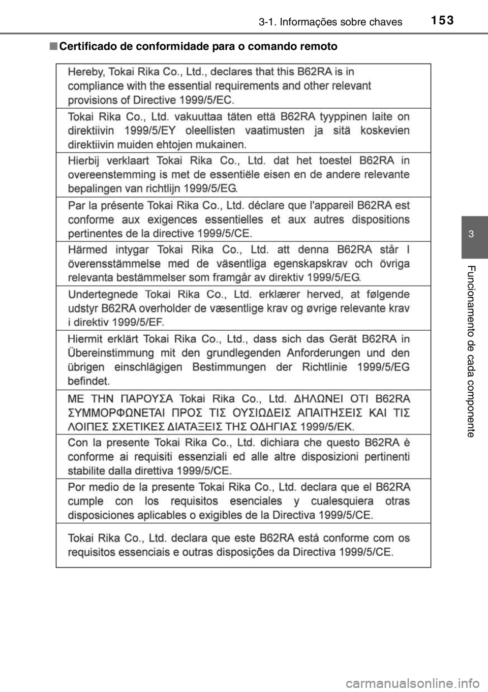 TOYOTA HILUX 2016  Manual de utilização (in Portuguese) 1533-1. Informações sobre chaves
3
Funcionamento de cada componente
■Certificado de conformidade para o comando remoto
sec_03-01.fm  Page 153  Wednesday, March 16, 2016  2:03 PM 