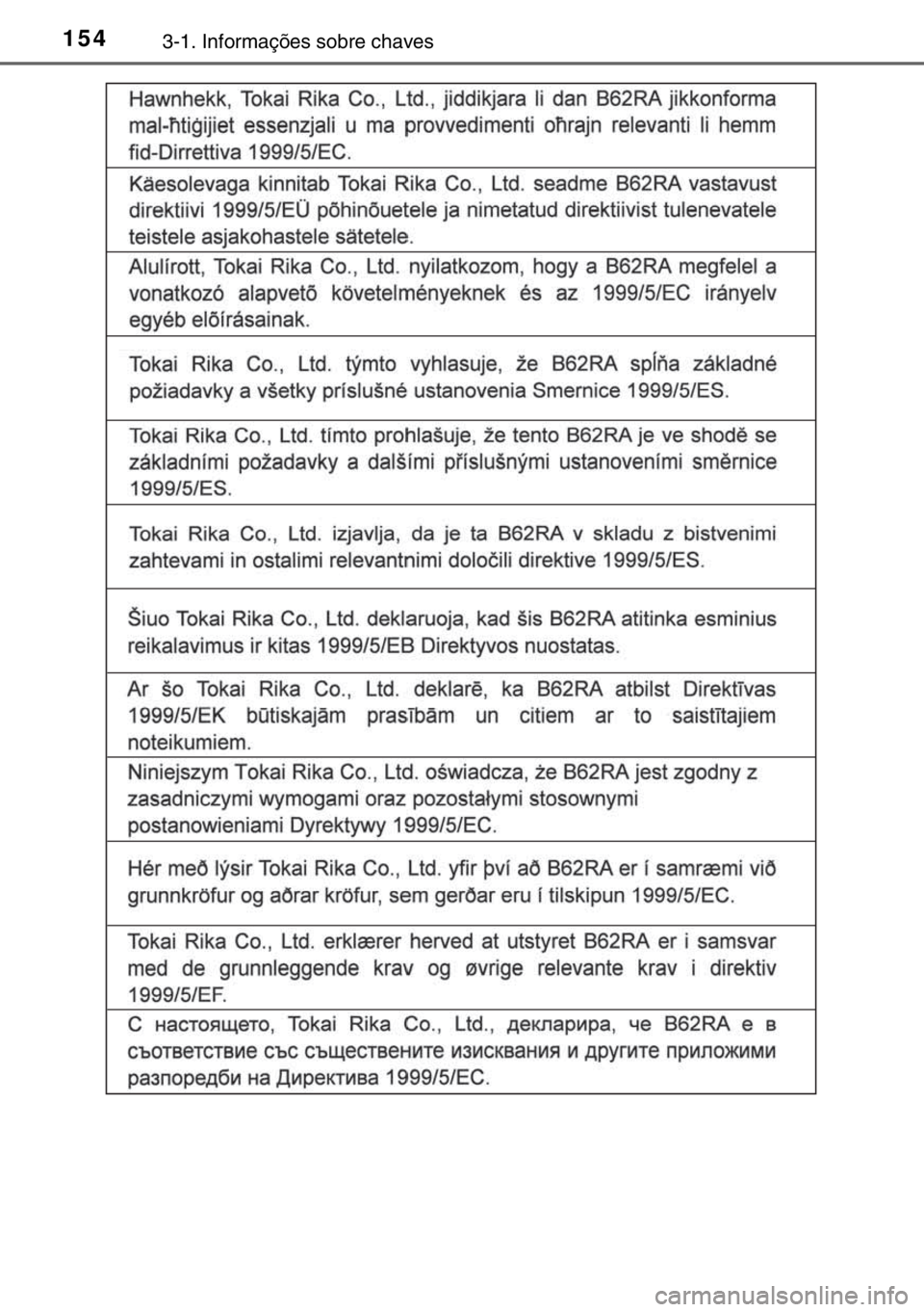 TOYOTA HILUX 2016  Manual de utilização (in Portuguese) 1543-1. Informações sobre chaves
sec_03-01.fm  Page 154  Wednesday, March 16, 2016  2:03 PM 