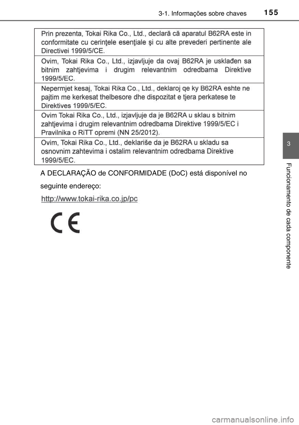 TOYOTA HILUX 2016  Manual de utilização (in Portuguese) 1553-1. Informações sobre chaves
3
Funcionamento de cada componente
A DECLARAÇÃO de CONFORMIDADE (DoC) está disponível no 
seguinte endereço:
sec_03-01.fm  Page 155  Wednesday, March 16, 2016  