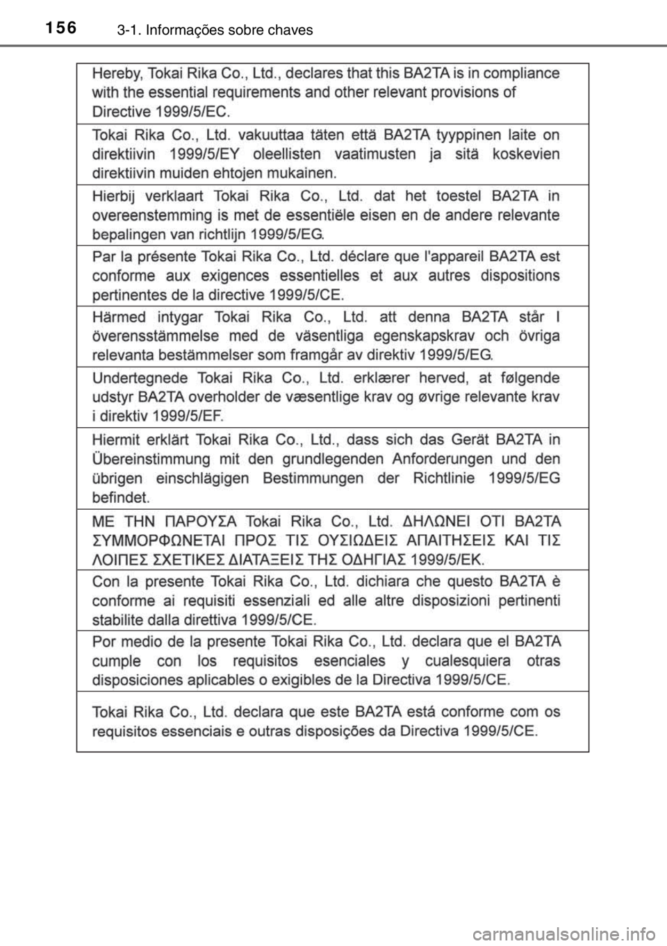 TOYOTA HILUX 2016  Manual de utilização (in Portuguese) 1563-1. Informações sobre chaves
sec_03-01.fm  Page 156  Wednesday, March 16, 2016  2:03 PM 
