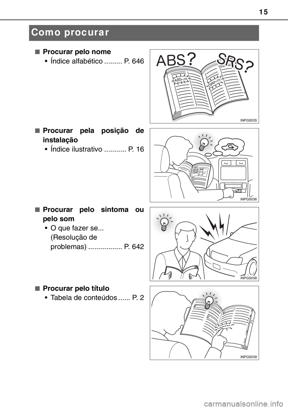 TOYOTA HILUX 2016  Manual de utilização (in Portuguese) 15
Como procurar
■Procurar pelo nome
• Índice alfabético ......... P. 646
■Procurar pela posição de
instalação
• Índice ilustrativo ........... P. 16
■Procurar pelo sintoma ou
pelo so
