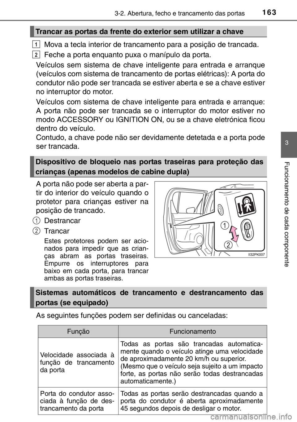 TOYOTA HILUX 2016  Manual de utilização (in Portuguese) 1633-2. Abertura, fecho e trancamento das portas
3
Funcionamento de cada componente
Mova a tecla interior de trancamento para a posição de trancada.
Feche a porta enquanto puxa o manípulo da porta.