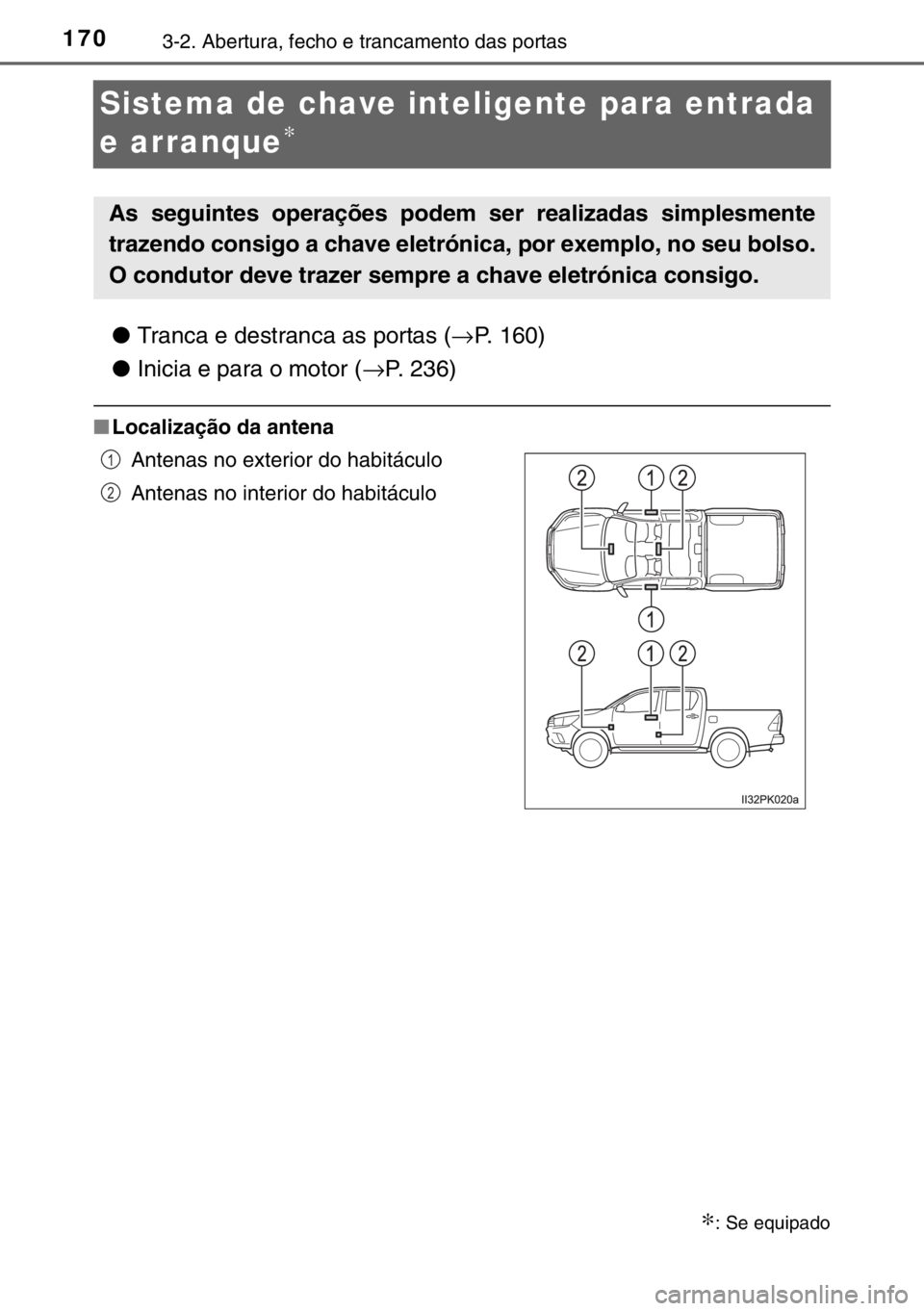 TOYOTA HILUX 2016 Manual de utilização (in Portuguese) 1703-2. Abertura, fecho e trancamento das portas
Sistema de chave inteligente para entrada
e arranque
∗
●Tranca e destranca as portas (→P. 160)
●Inicia e para o motor (→P. 236)
■Localiza TOYOTA HILUX 2016 Manual de utilização (in Portuguese) 1703-2. Abertura, fecho e trancamento das portas
Sistema de chave inteligente para entrada
e arranque
∗
●Tranca e destranca as portas (→P. 160)
●Inicia e para o motor (→P. 236)
■Localiza