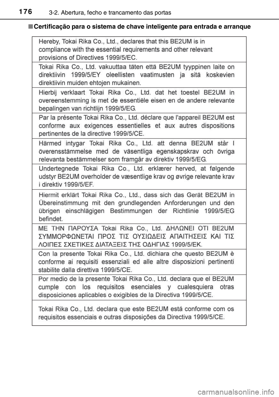 TOYOTA HILUX 2016 Manual de utilização (in Portuguese) 1763-2. Abertura, fecho e trancamento das portas
■Certificação para o sistema de chave inteligente para entrada e arranque
sec_03-02.fm Page 176 Wednesday, March 16, 2016 2:04 PM TOYOTA HILUX 2016 Manual de utilização (in Portuguese) 1763-2. Abertura, fecho e trancamento das portas
■Certificação para o sistema de chave inteligente para entrada e arranque
sec_03-02.fm Page 176 Wednesday, March 16, 2016 2:04 PM