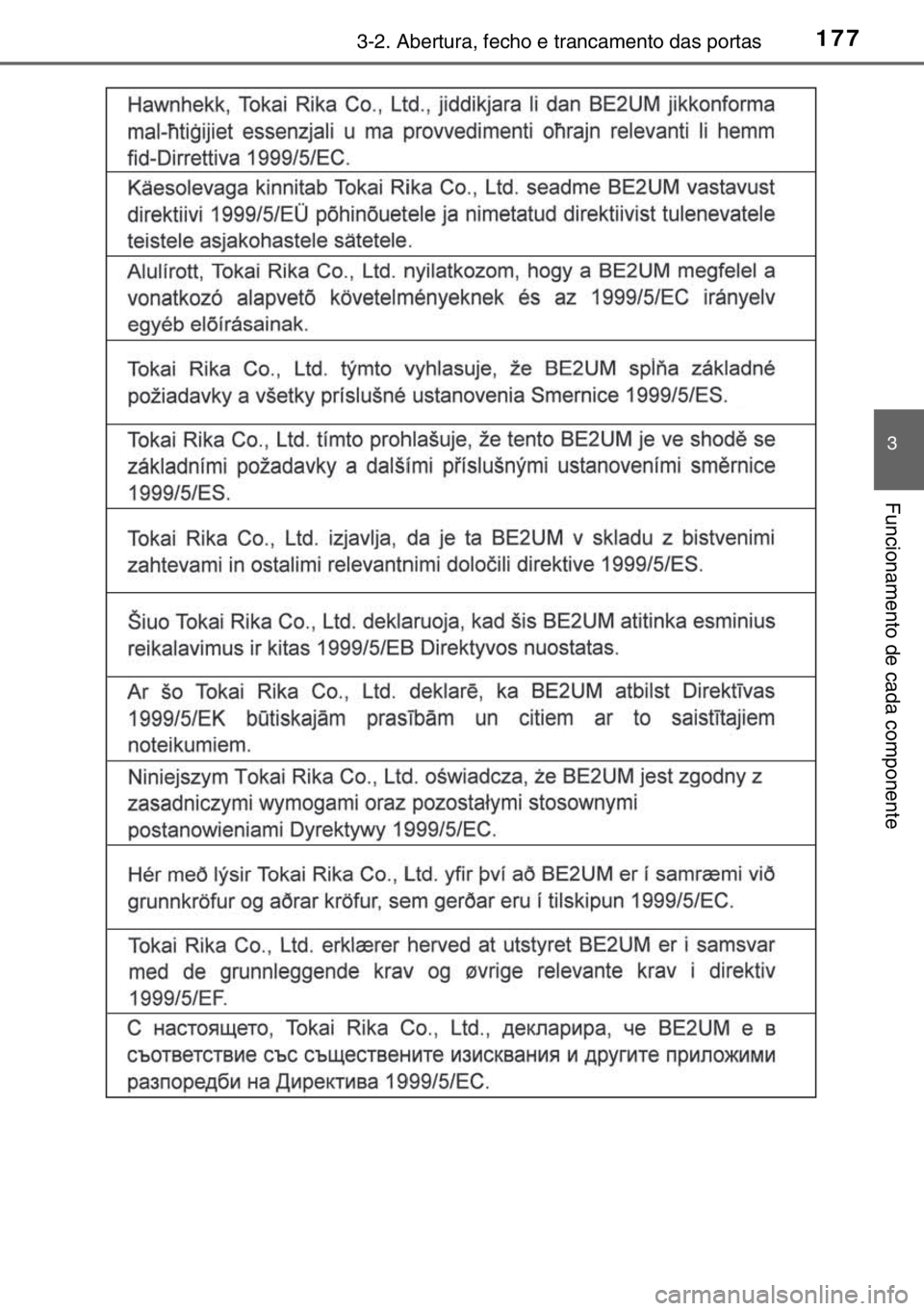 TOYOTA HILUX 2016 Manual de utilização (in Portuguese) 1773-2. Abertura, fecho e trancamento das portas
3
Funcionamento de cada componente
sec_03-02.fm Page 177 Wednesday, March 16, 2016 2:04 PM TOYOTA HILUX 2016 Manual de utilização (in Portuguese) 1773-2. Abertura, fecho e trancamento das portas
3
Funcionamento de cada componente
sec_03-02.fm Page 177 Wednesday, March 16, 2016 2:04 PM