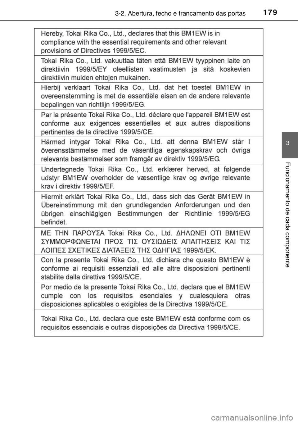 TOYOTA HILUX 2016  Manual de utilização (in Portuguese) 1793-2. Abertura, fecho e trancamento das portas
3
Funcionamento de cada componente
sec_03-02.fm  Page 179  Wednesday, March 16, 2016  2:04 PM 