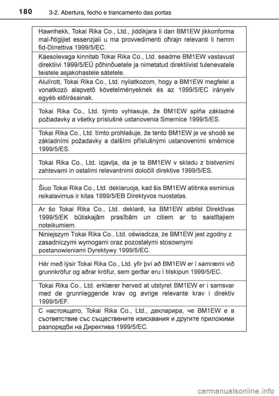 TOYOTA HILUX 2016  Manual de utilização (in Portuguese) 1803-2. Abertura, fecho e trancamento das portas
sec_03-02.fm  Page 180  Wednesday, March 16, 2016  2:04 PM 