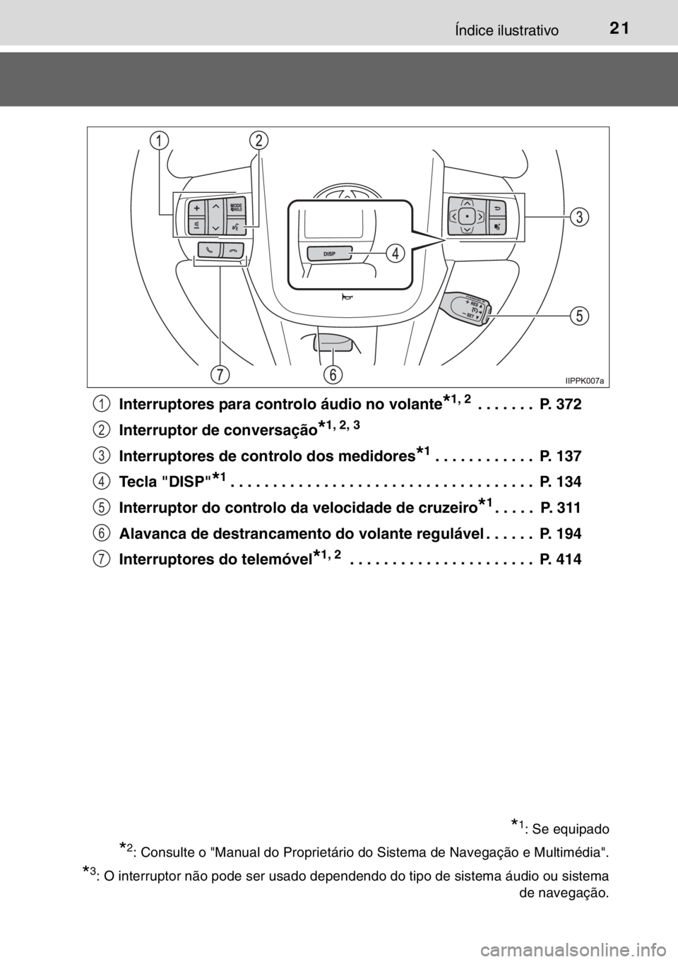 TOYOTA HILUX 2016 Manual de utilização (in Portuguese) 21Índice ilustrativo
Interruptores para controlo áudio no volante*1, 2 . . . . . . . P. 372
Interruptor de conversação
*1, 2, 3
Interruptores de controlo dos medidores*1. . . . . . . . . . . . P TOYOTA HILUX 2016 Manual de utilização (in Portuguese) 21Índice ilustrativo
Interruptores para controlo áudio no volante*1, 2 . . . . . . . P. 372
Interruptor de conversação
*1, 2, 3
Interruptores de controlo dos medidores*1. . . . . . . . . . . . P