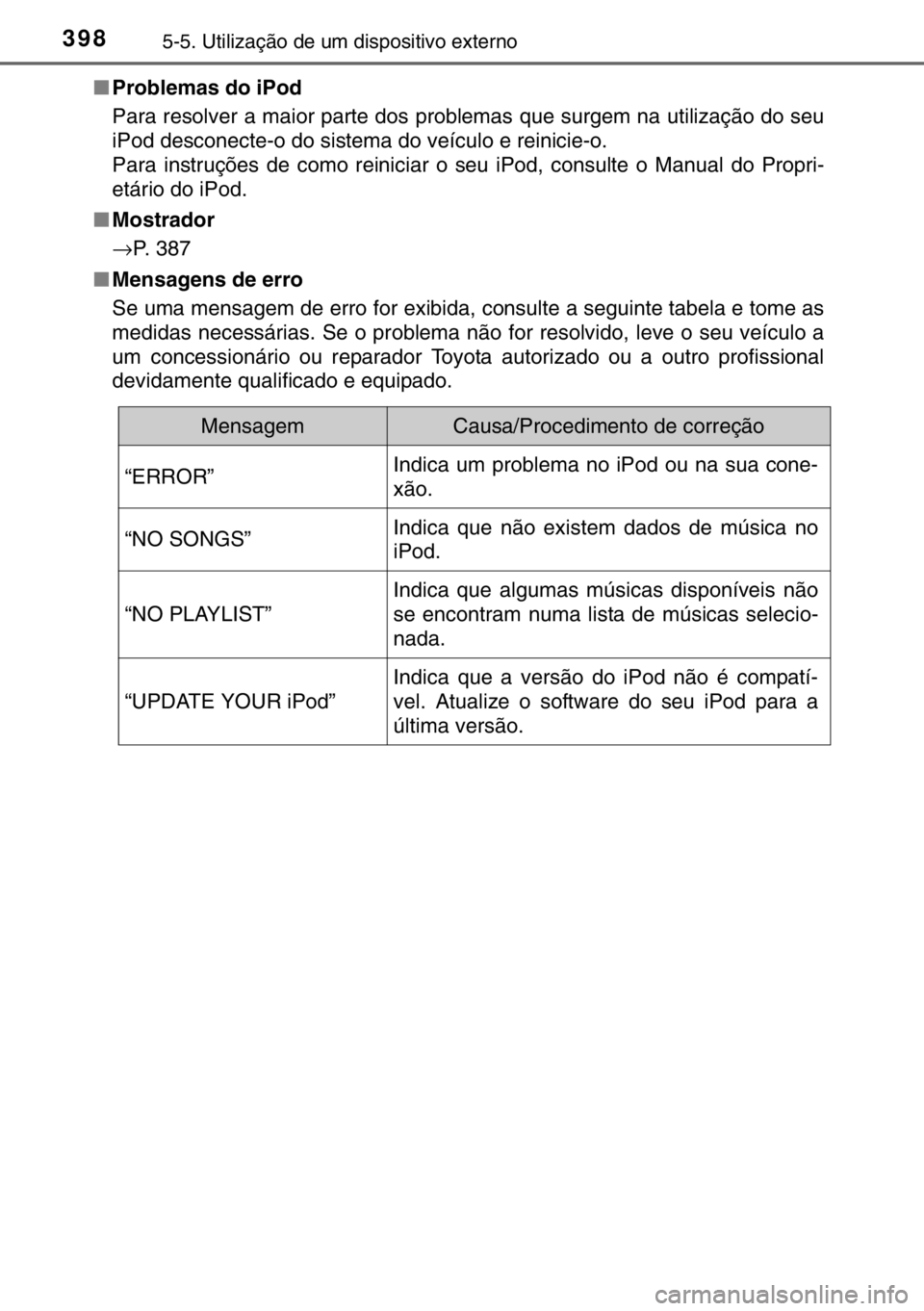 TOYOTA HILUX 2016  Manual de utilização (in Portuguese) 3985-5. Utilização de um dispositivo externo
■Problemas do iPod
Para resolver a maior parte dos problemas que surgem na utilização do seu
iPod desconecte-o do sistema do veículo e reinicie-o.
P