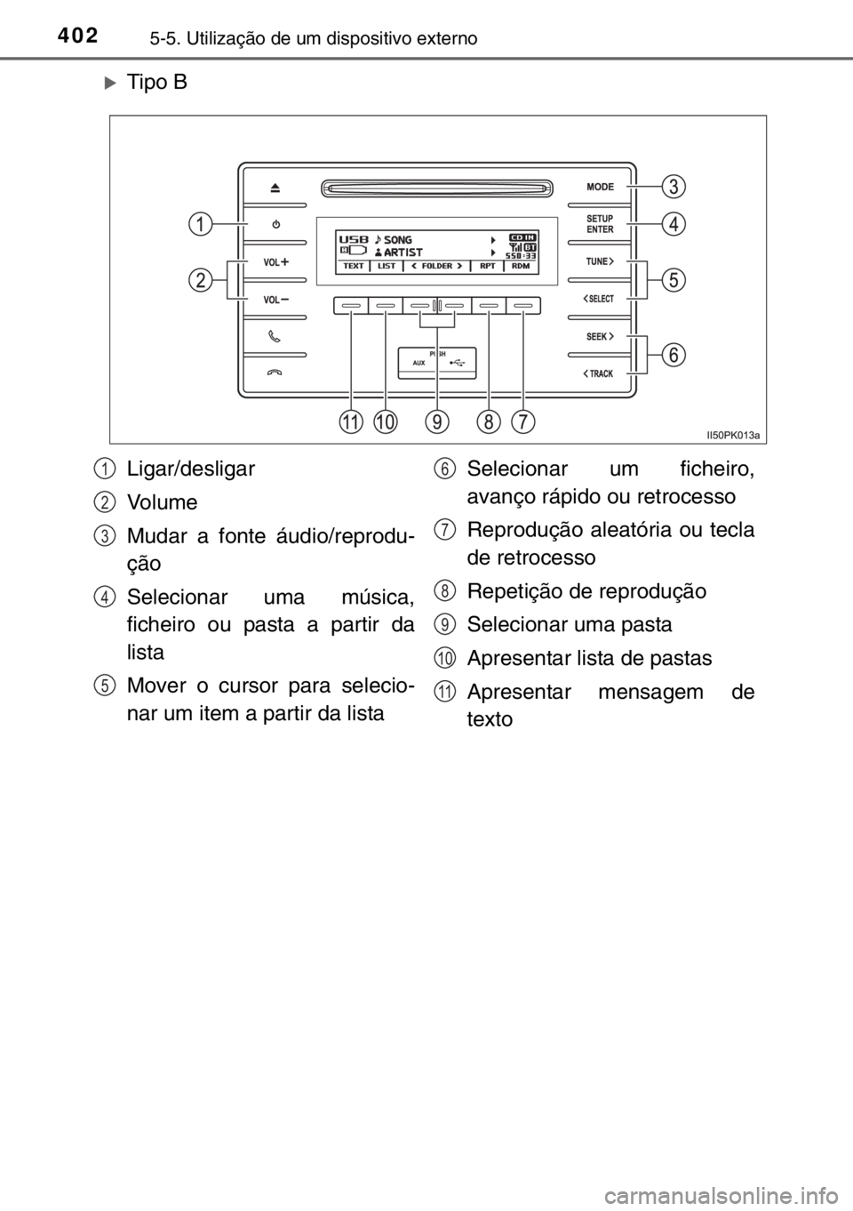 TOYOTA HILUX 2016  Manual de utilização (in Portuguese) 4025-5. Utilização de um dispositivo externo
�XTipo B
Ligar/desligar
Vo l u m e
Mudar a fonte áudio/reprodu-
ção
Selecionar uma música,
ficheiro ou pasta a partir da
lista
Mover o cursor para se