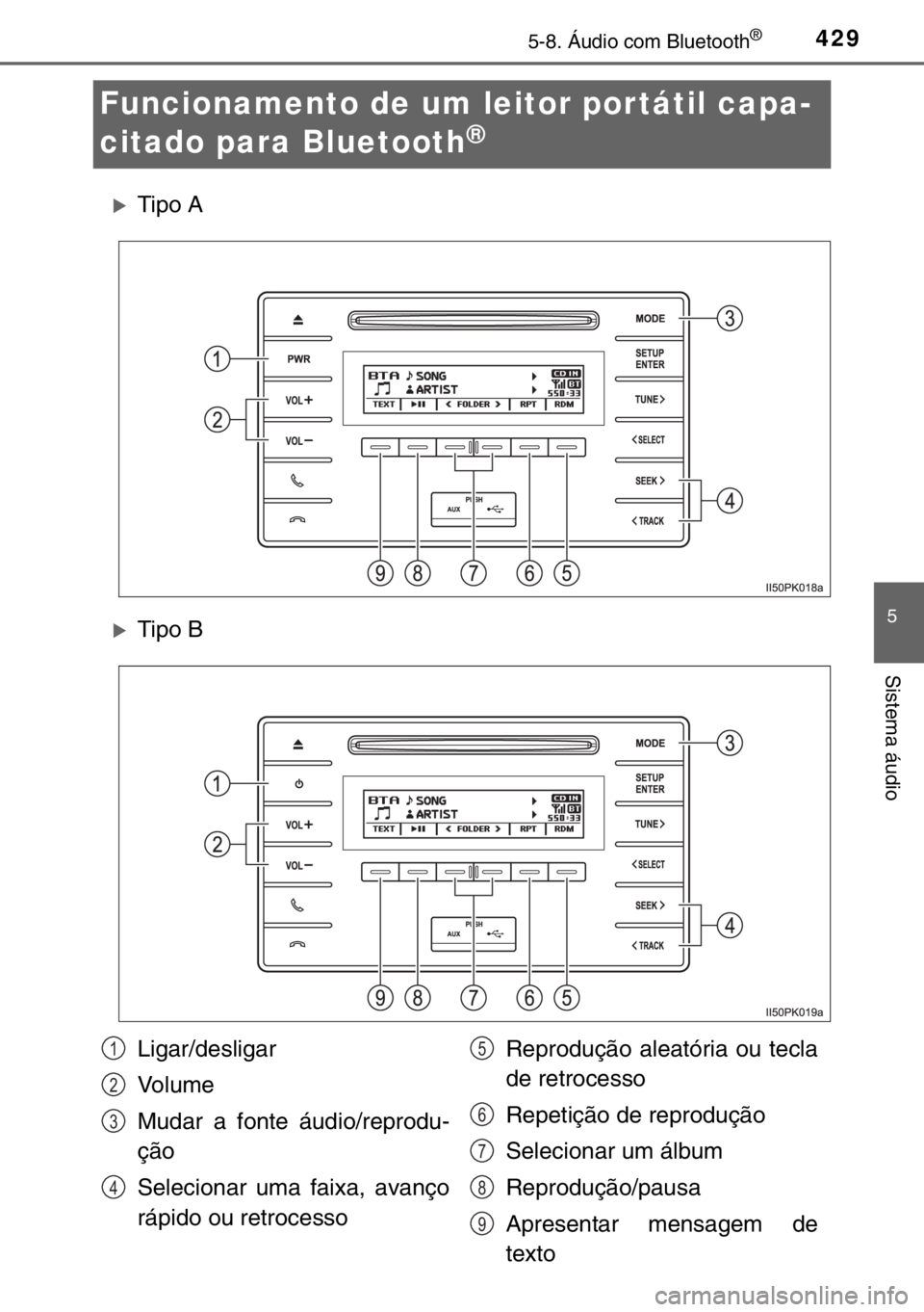 TOYOTA HILUX 2016  Manual de utilização (in Portuguese) 429
5
5-8. Áudio com Bluetooth®
Sistema áudio
Funcionamento de um leitor por tátil capa-
citado para Bluetooth
®
�XTipo A
�XTipo B
Ligar/desligar
Vo l u m e
Mudar a fonte áudio/reprodu-
ção
Se