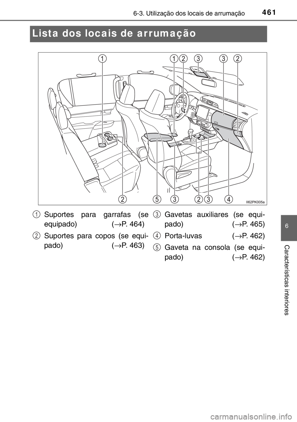 TOYOTA HILUX 2016  Manual de utilização (in Portuguese) 4616-3. Utilização dos locais de arrumação
6
Características interiores
Lista dos locais de arrumação
Suportes para garrafas (se
equipado) (→P. 464)
Suportes para copos (se equi-
pado) (→P.