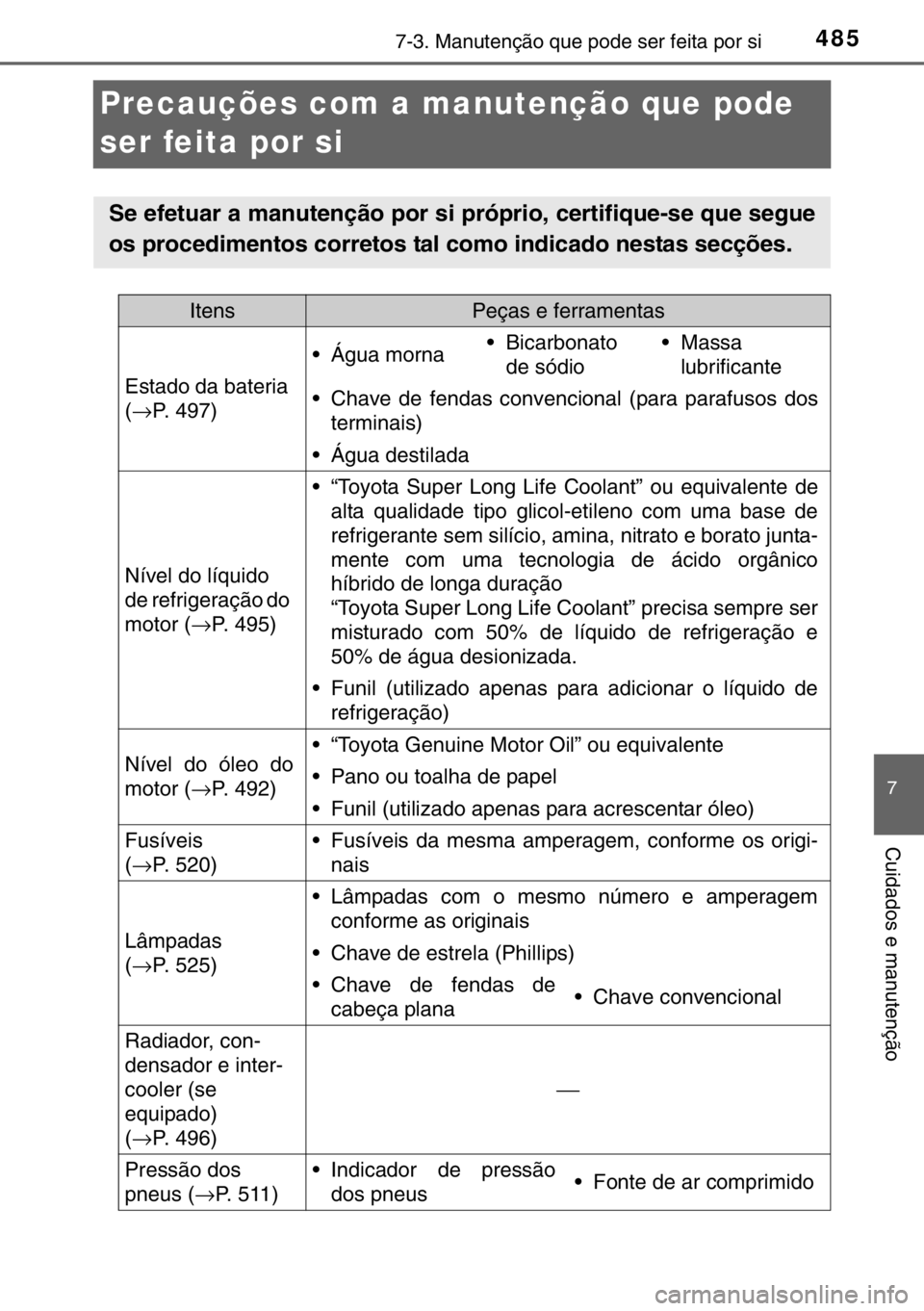 TOYOTA HILUX 2016 Manual de utilização (in Portuguese) 4857-3. Manutenção que pode ser feita por si
7
Cuidados e manutenção
Precauções com a manutenção que pode
ser feita por si
Se efetuar a manutenção por si próprio, certifique-se que segue
o TOYOTA HILUX 2016 Manual de utilização (in Portuguese) 4857-3. Manutenção que pode ser feita por si
7
Cuidados e manutenção
Precauções com a manutenção que pode
ser feita por si
Se efetuar a manutenção por si próprio, certifique-se que segue
o