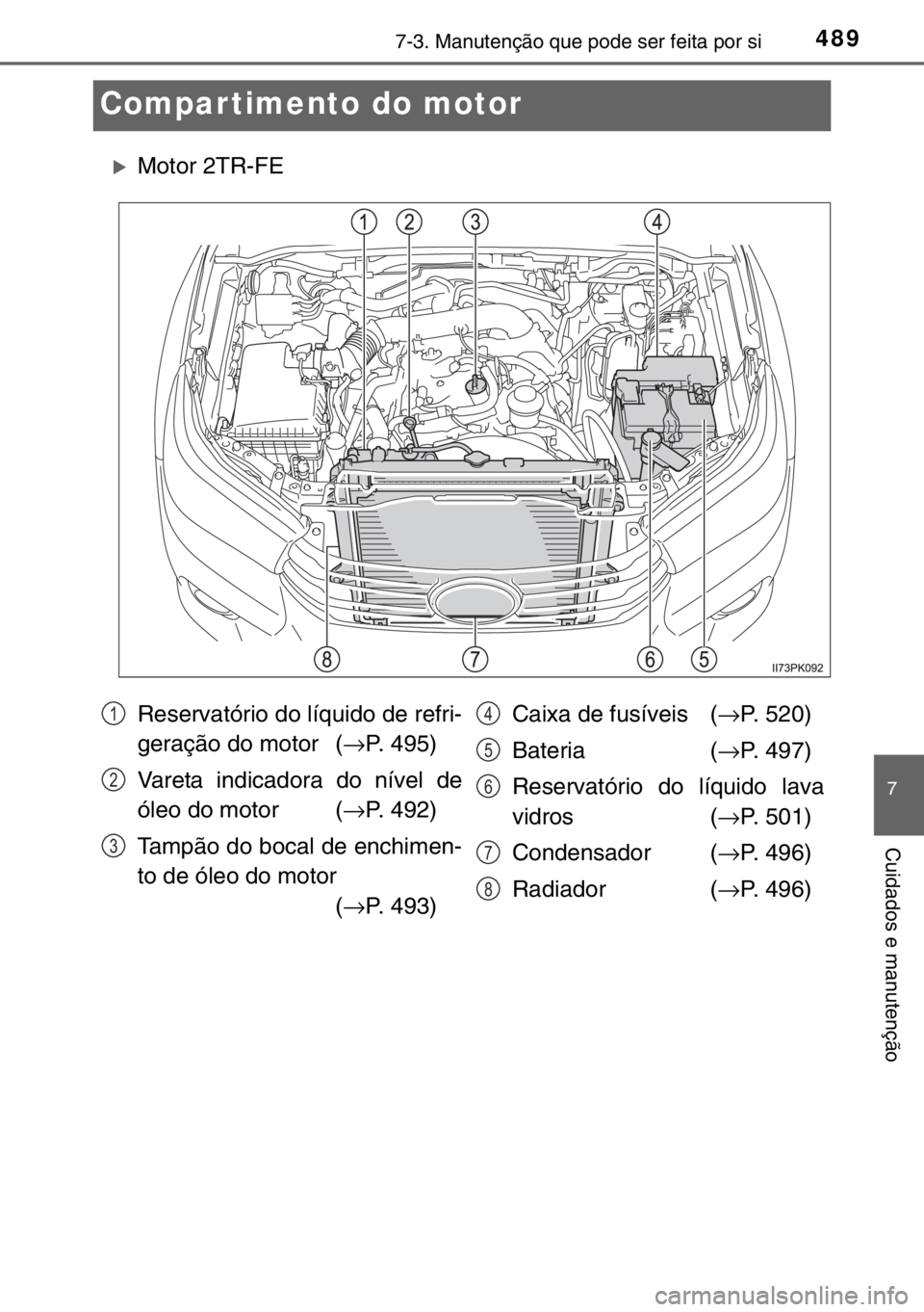 TOYOTA HILUX 2016  Manual de utilização (in Portuguese) 4897-3. Manutenção que pode ser feita por si
7
Cuidados e manutenção
Compar timento do motor
�XMotor 2TR-FE 
Reservatório do líquido de refri-
geração do motor  (→P. 495)
Vareta indicadora d