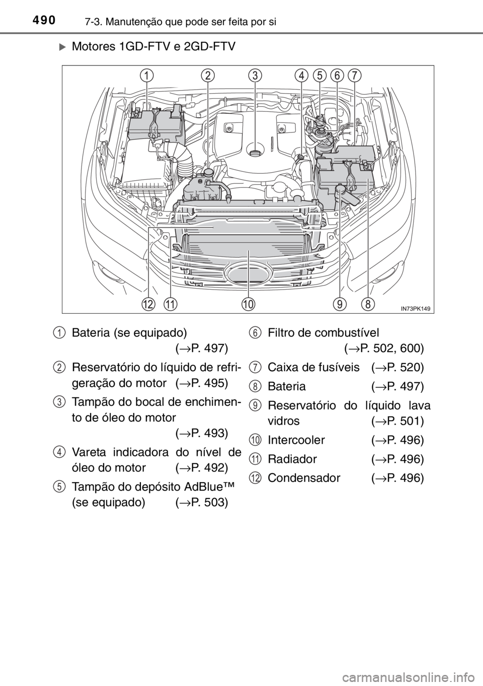 TOYOTA HILUX 2016  Manual de utilização (in Portuguese) 4907-3. Manutenção que pode ser feita por si
�XMotores 1GD-FTV e 2GD-FTV 
Bateria (se equipado)
 (→P. 497)
Reservatório do líquido de refri-
geração do motor  (→P. 495)
Tampão do bocal de e