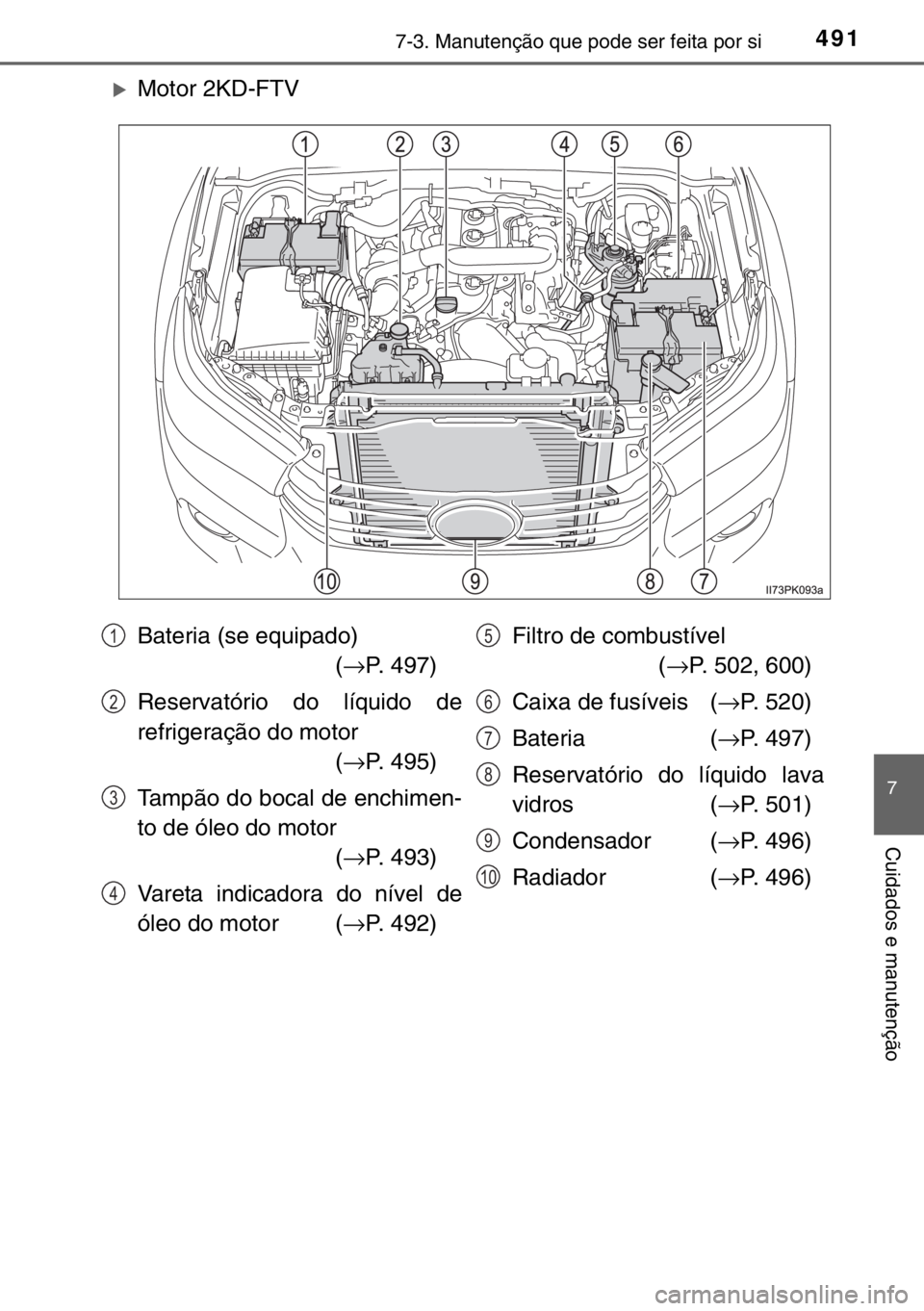 TOYOTA HILUX 2016  Manual de utilização (in Portuguese) 4917-3. Manutenção que pode ser feita por si
7
Cuidados e manutenção
�XMotor 2KD-FTV 
Bateria (se equipado)
 (→P. 497)
Reservatório do líquido de
refrigeração do motor 
(→P. 495)
Tampão d