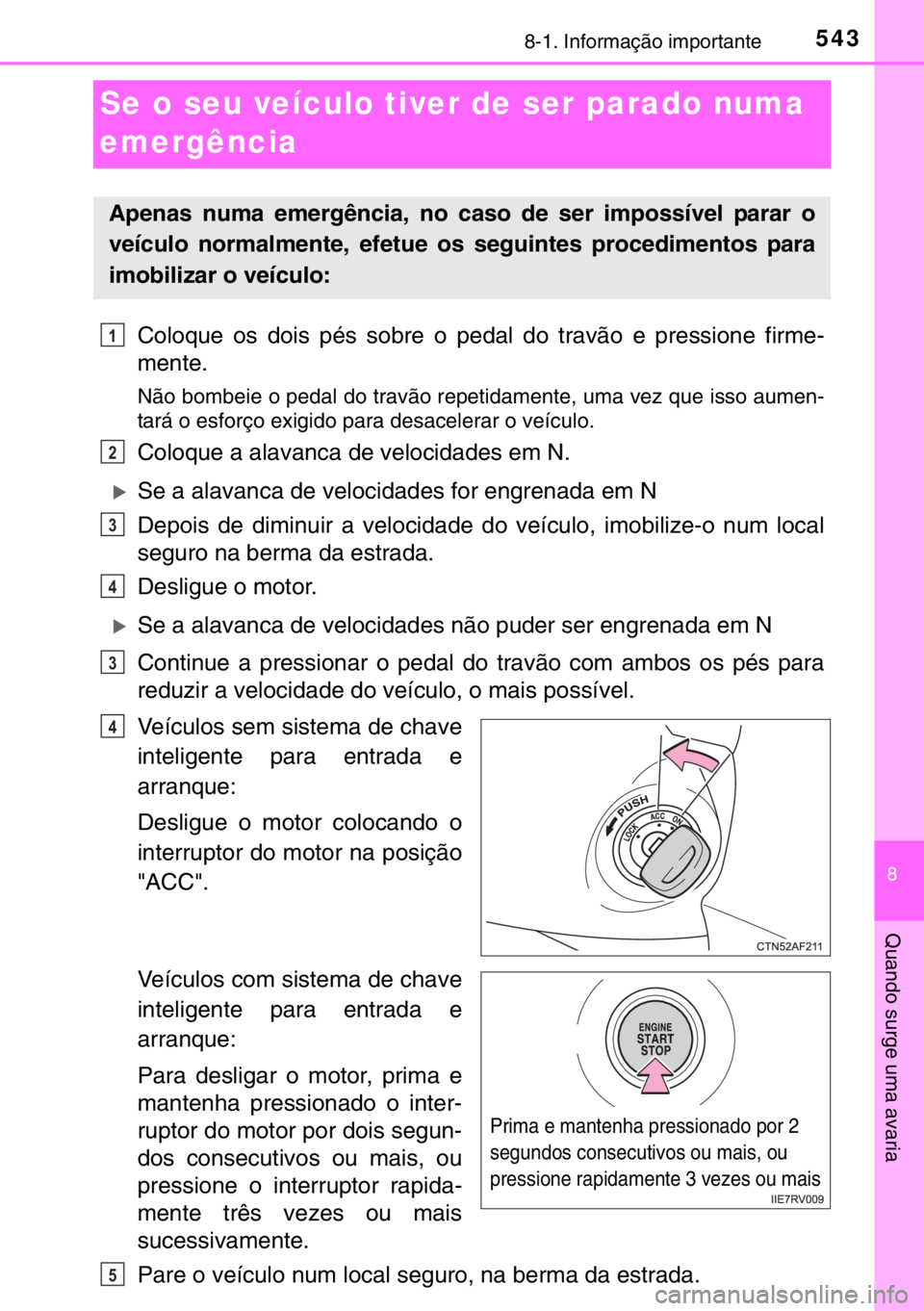 TOYOTA HILUX 2016  Manual de utilização (in Portuguese) 5438-1. Informação importante
8
Quando surge uma avaria
Se o seu veículo tiver de ser parado numa 
emergência
Coloque os dois pés sobre o pedal do travão e pressione firme-
mente.
Não bombeie o