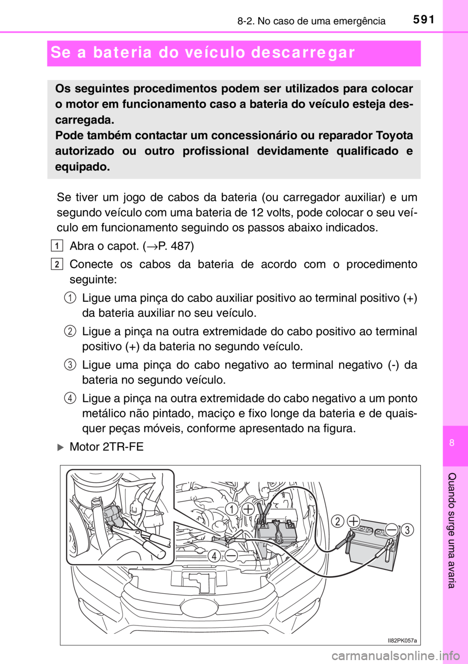 TOYOTA HILUX 2016  Manual de utilização (in Portuguese) 5918-2. No caso de uma emergência
8
Quando surge uma avaria
Se a bateria do veículo descarregar
Se tiver um jogo de cabos da bateria (ou carregador auxiliar) e um
segundo veículo com uma bateria de
