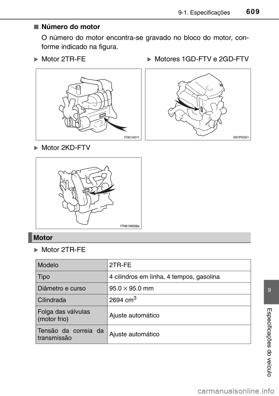 TOYOTA HILUX 2016  Manual de utilização (in Portuguese) 609
9
9-1. Especificações
Especificações do veículo
■Número do motor
O número do motor encontra-se gravado no bloco do motor, con-
forme indicado na figura.
�XMotor 2TR-FE 
�XMotor 2TR-FE �XM