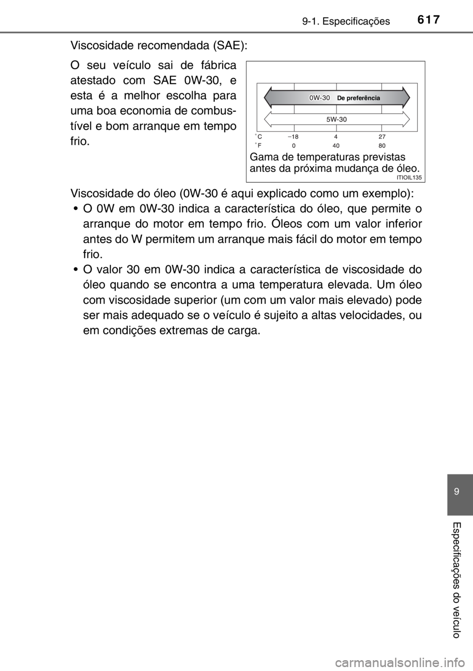 TOYOTA HILUX 2016  Manual de utilização (in Portuguese) 617
9
9-1. Especificações
Especificações do veículo
Viscosidade recomendada (SAE):
O seu veículo sai de fábrica
atestado com SAE 0W-30, e
esta é a melhor escolha para
uma boa economia de combu